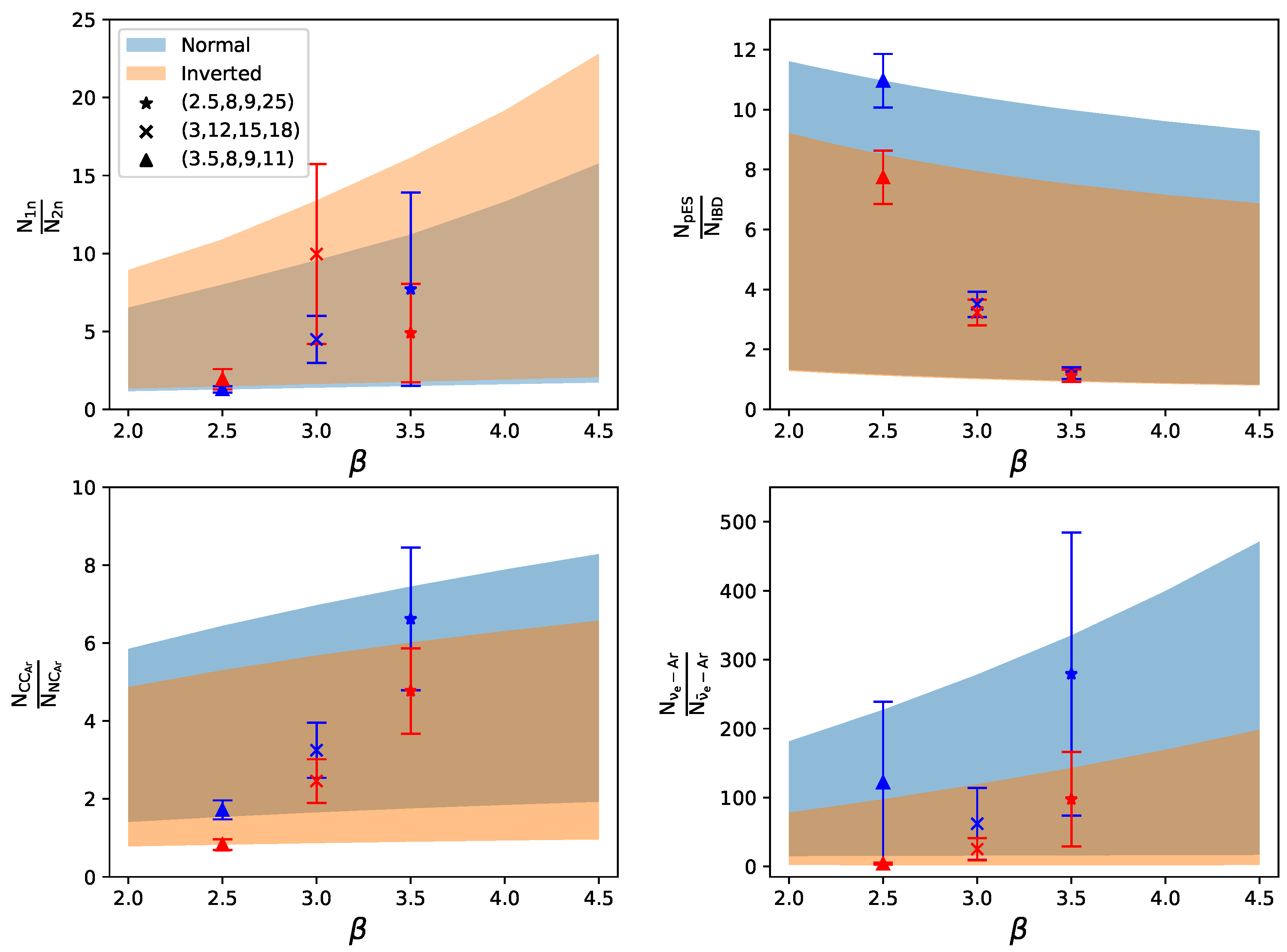 Universe 09 00464 g005