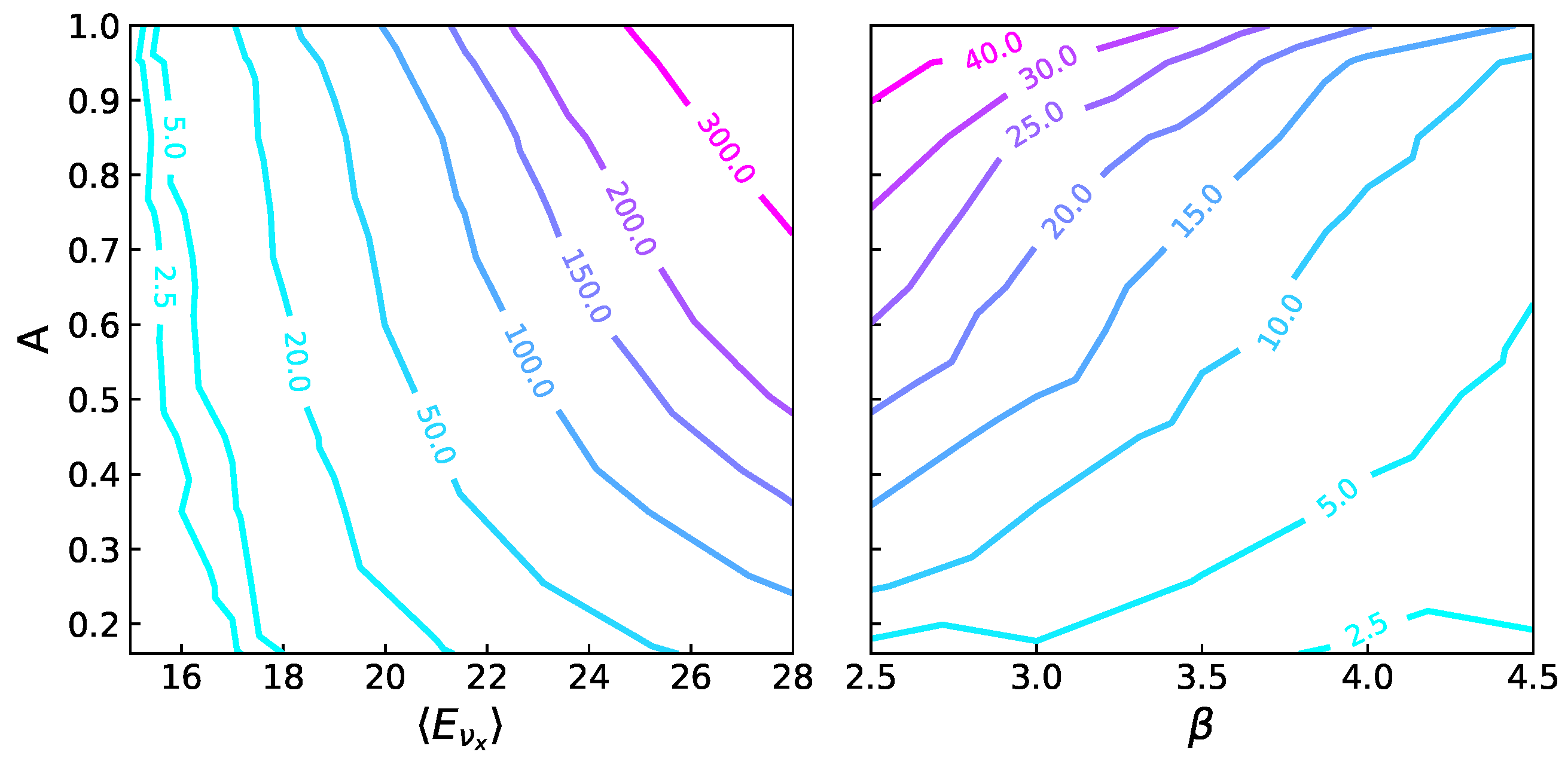 Universe 09 00464 g008
