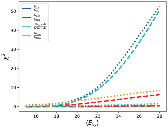 Universe 09 00464 g0a1