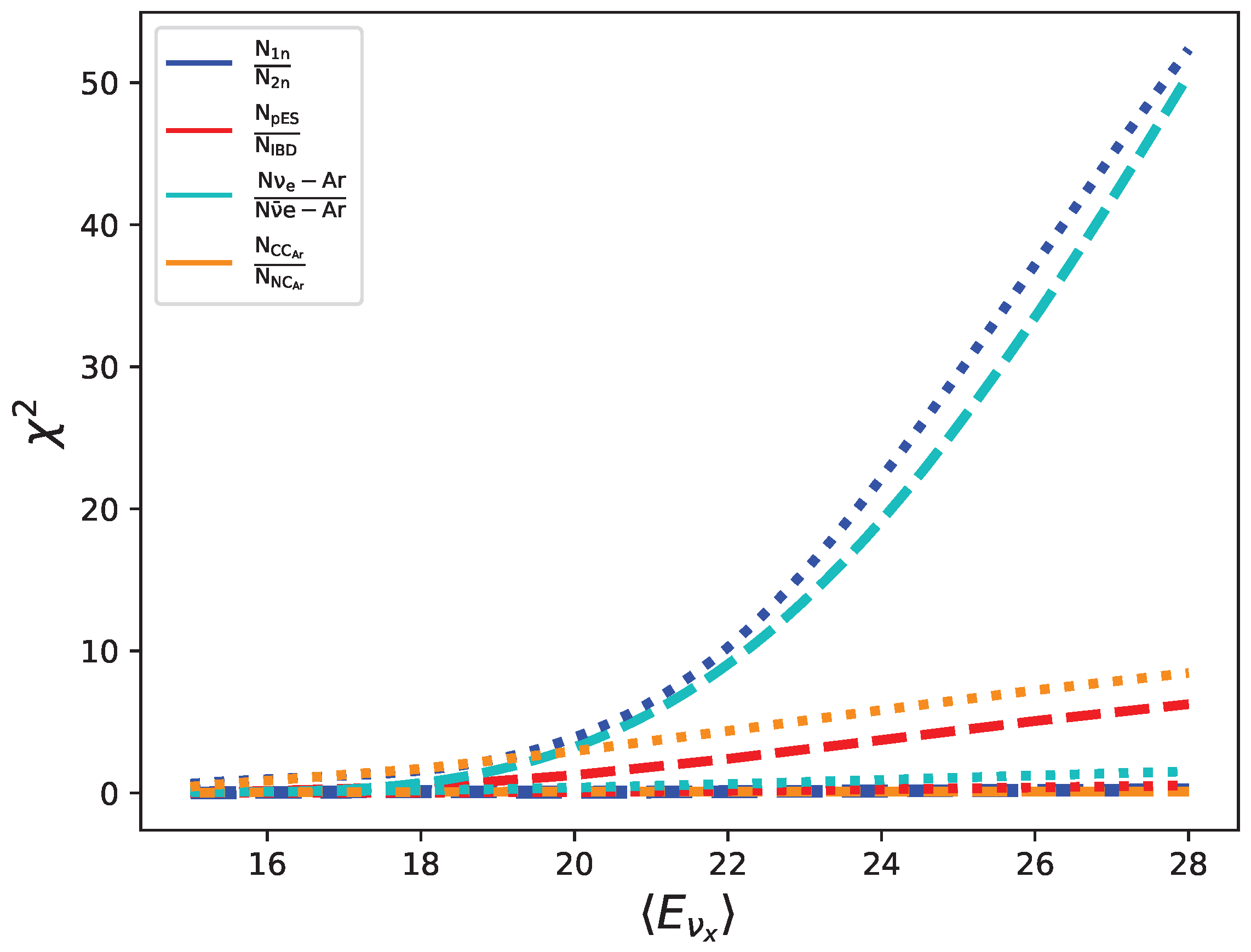 Universe 09 00464 g0a1