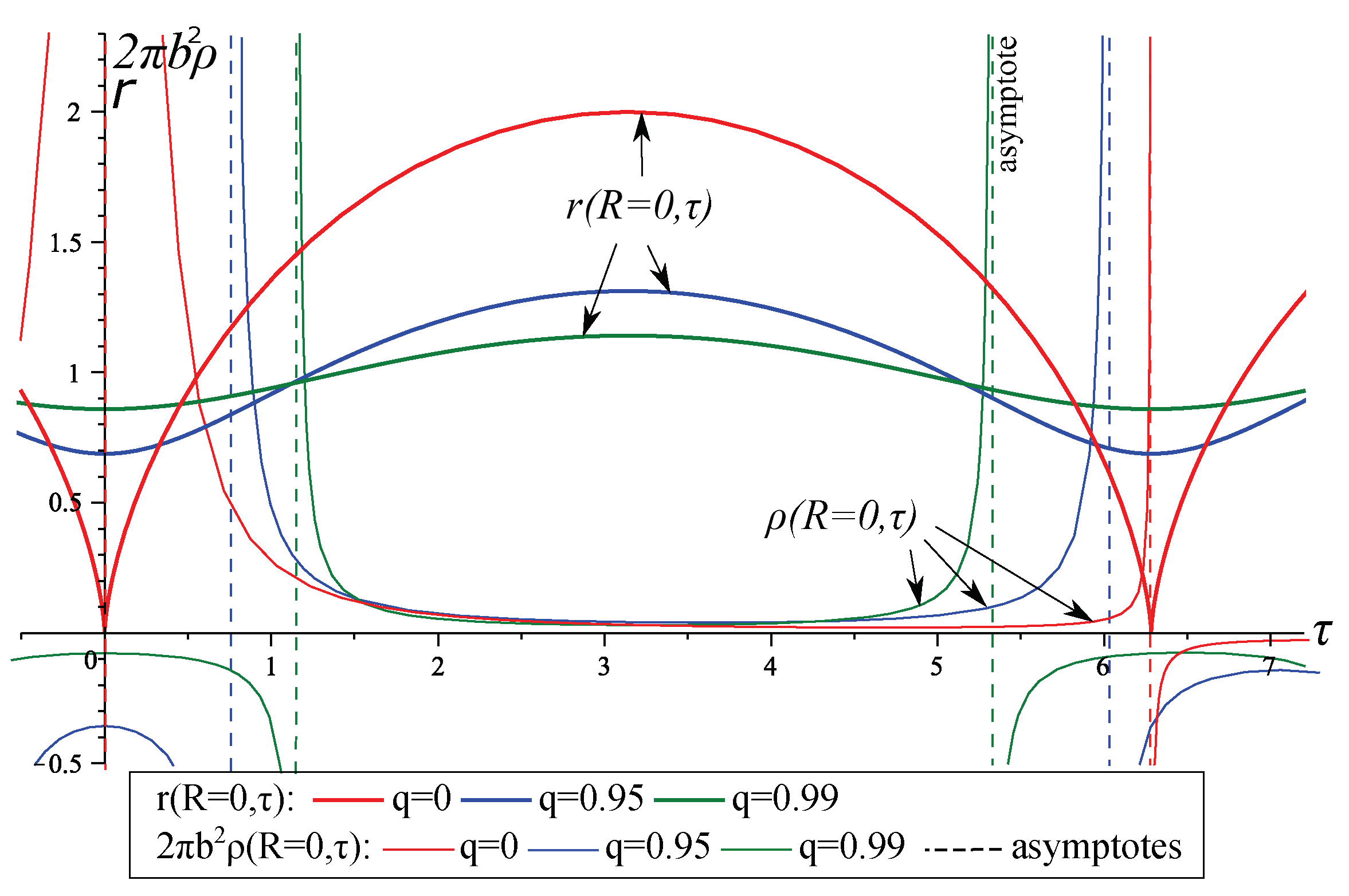 Universe 09 00465 g002
