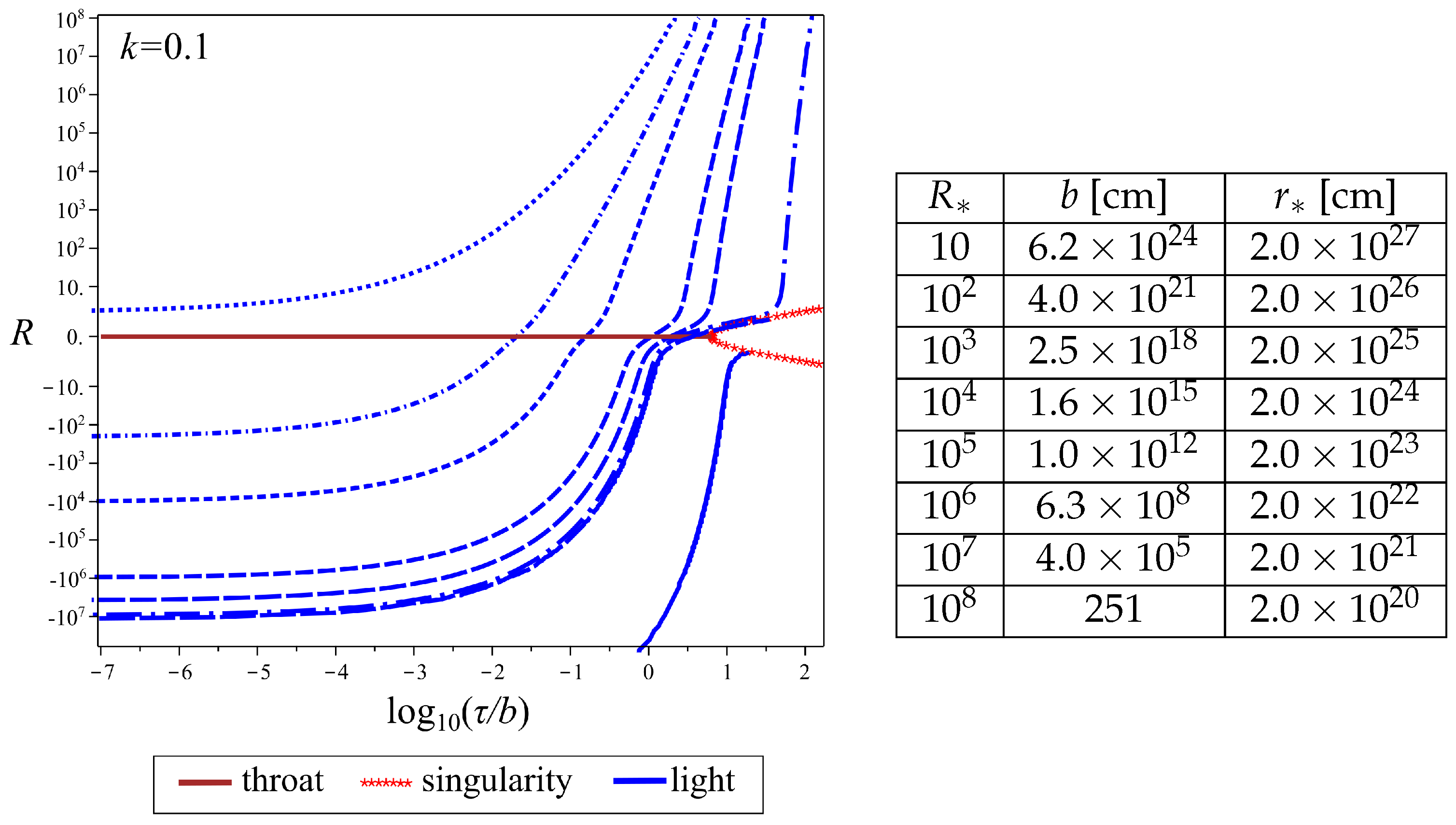 Universe 09 00465 g003