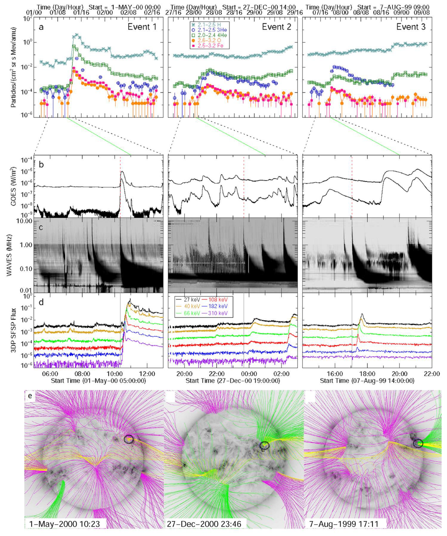 Universe 09 00466 g001