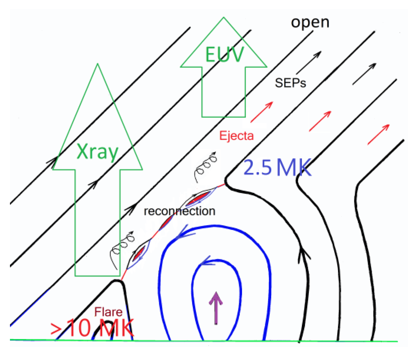 Universe 09 00466 g003