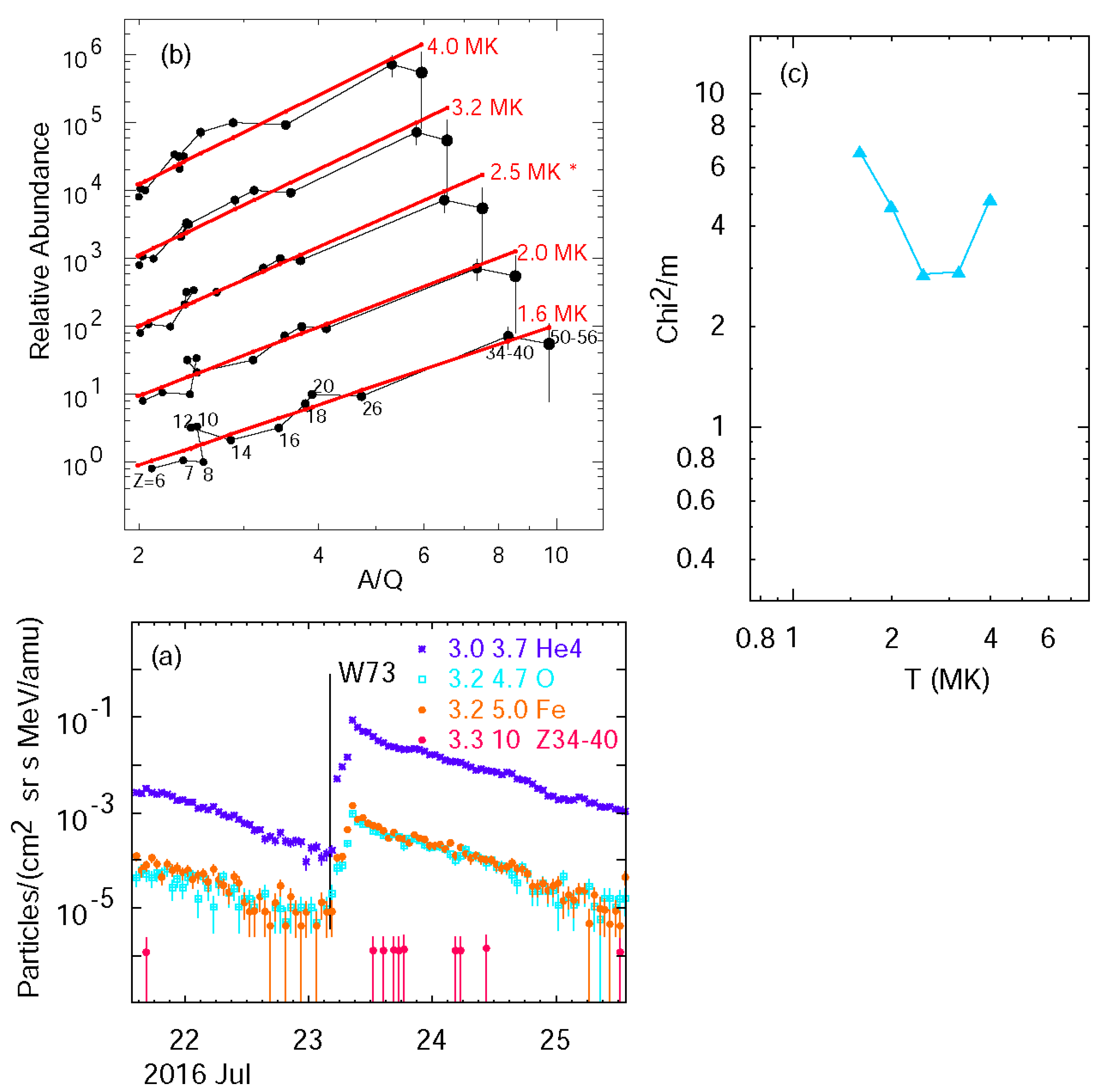 Universe 09 00466 g004