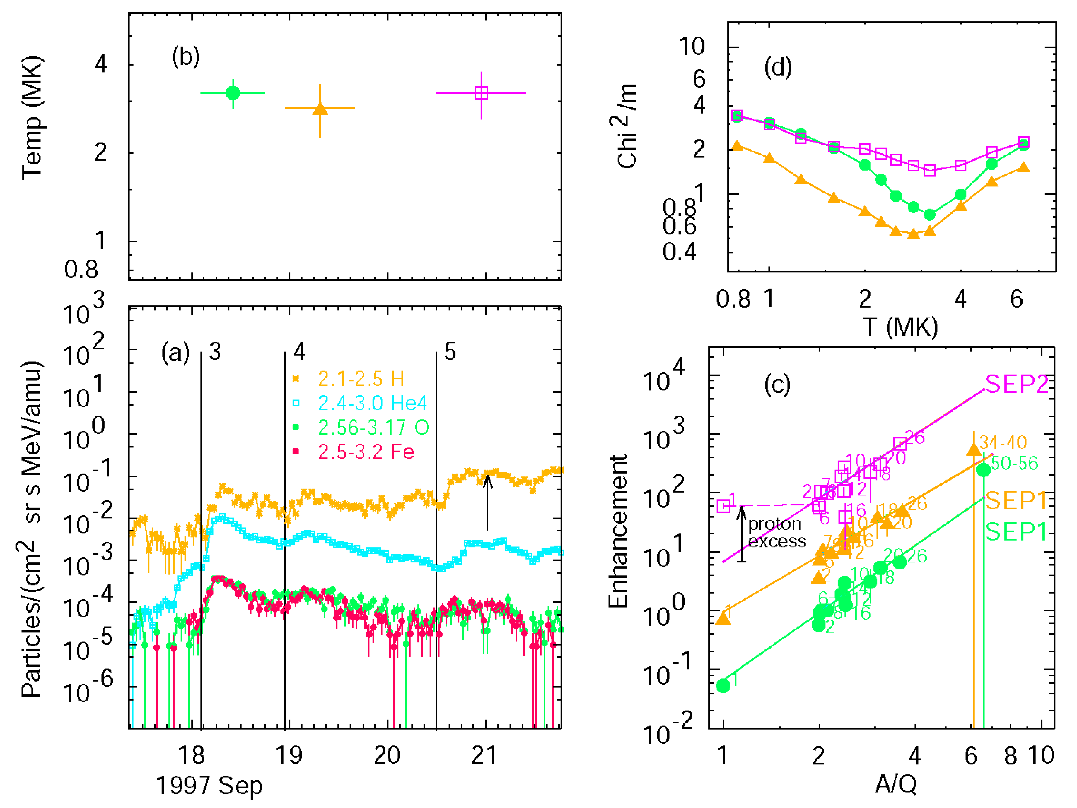 Universe 09 00466 g005
