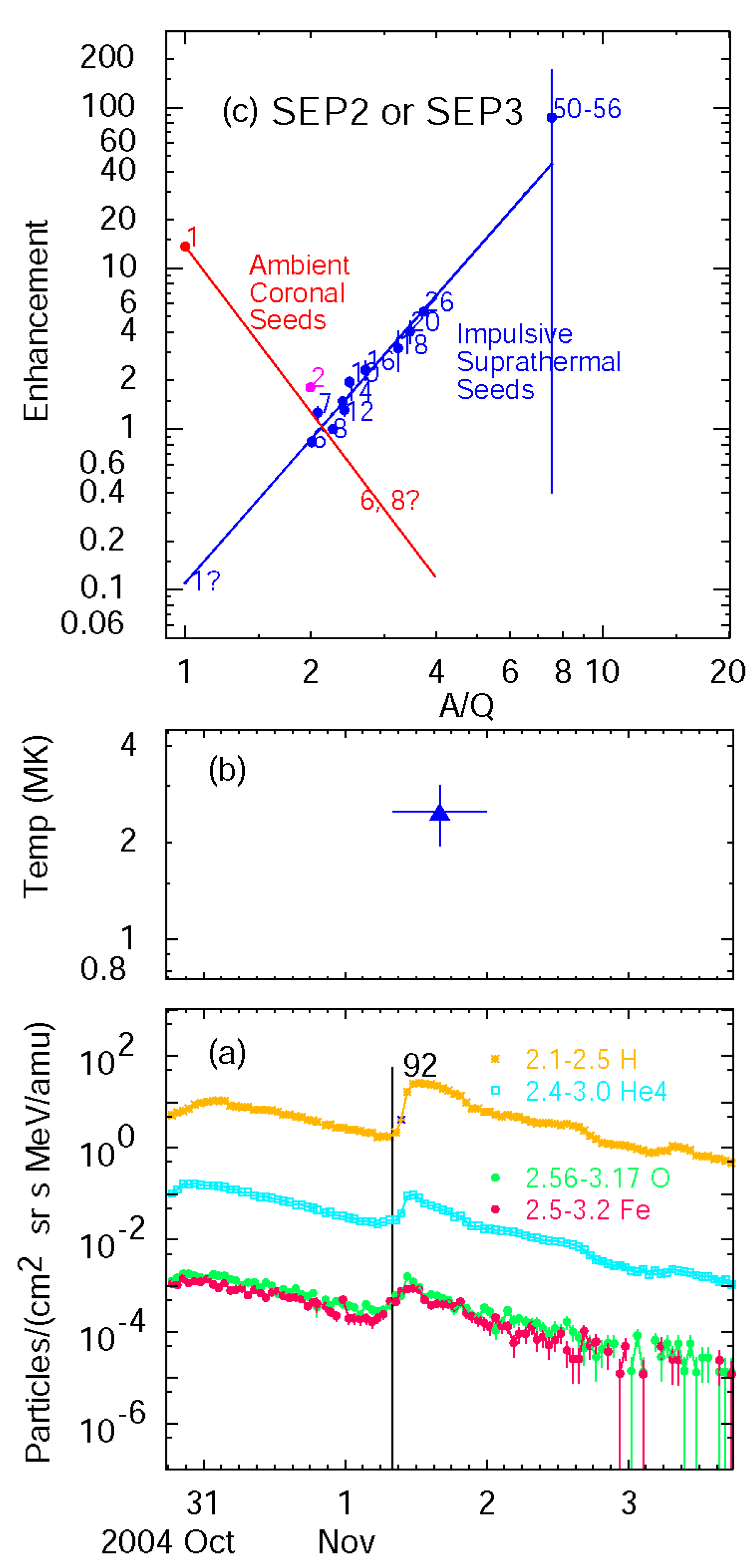 Universe 09 00466 g006
