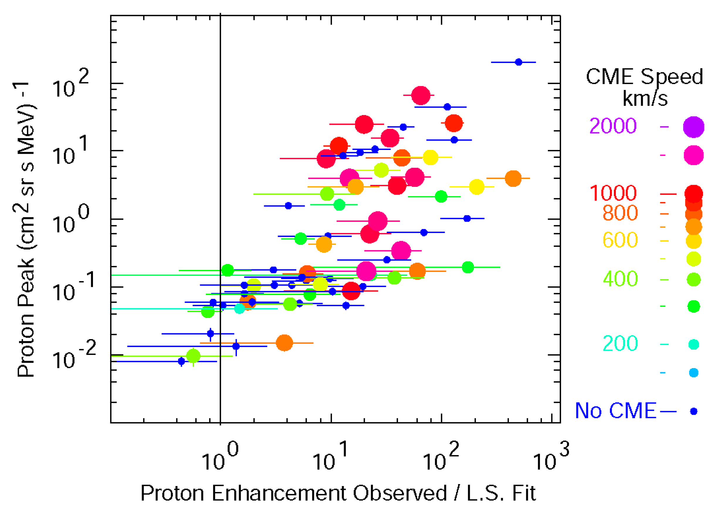 Universe 09 00466 g007