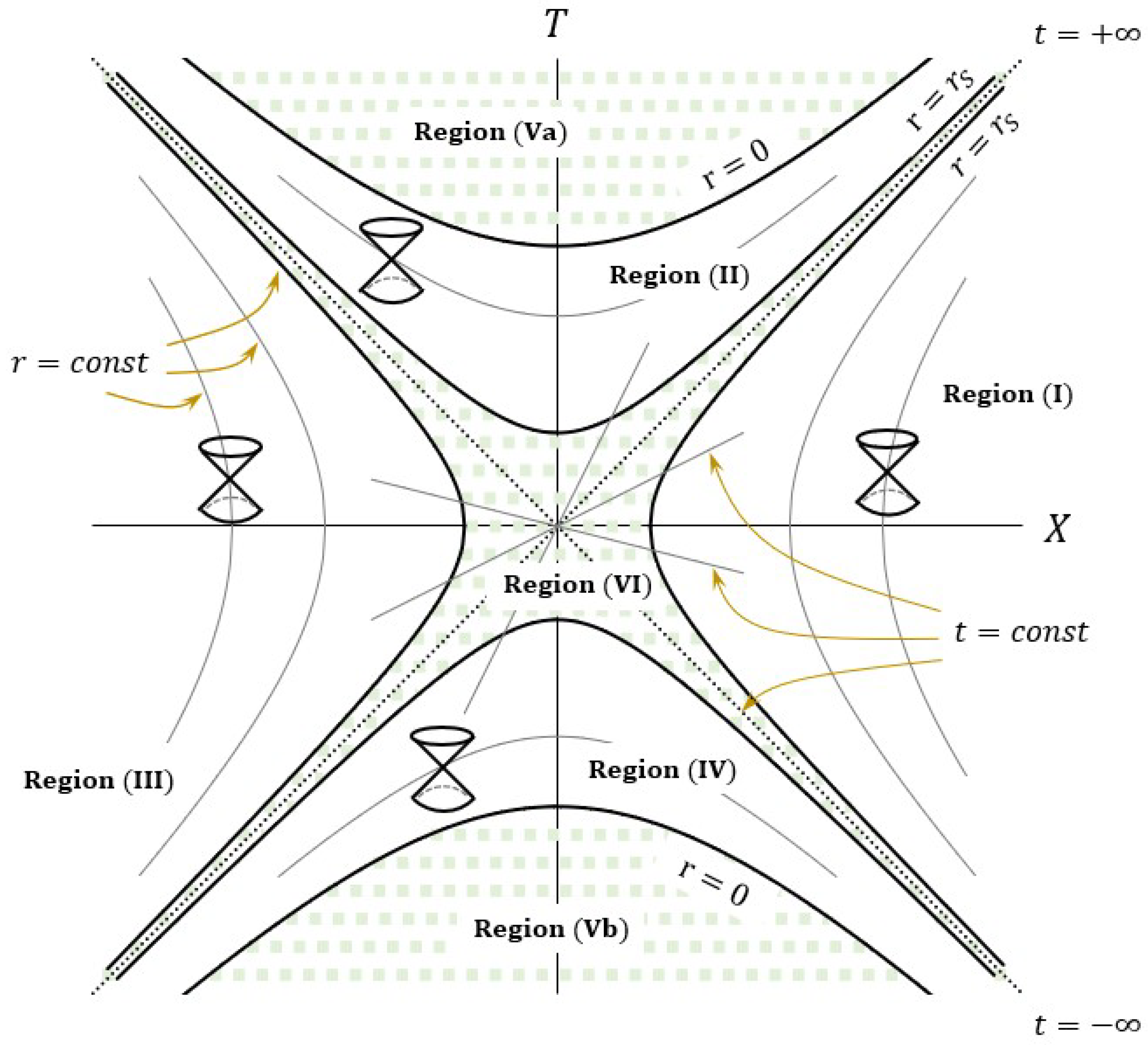 Universe 09 00467 g002