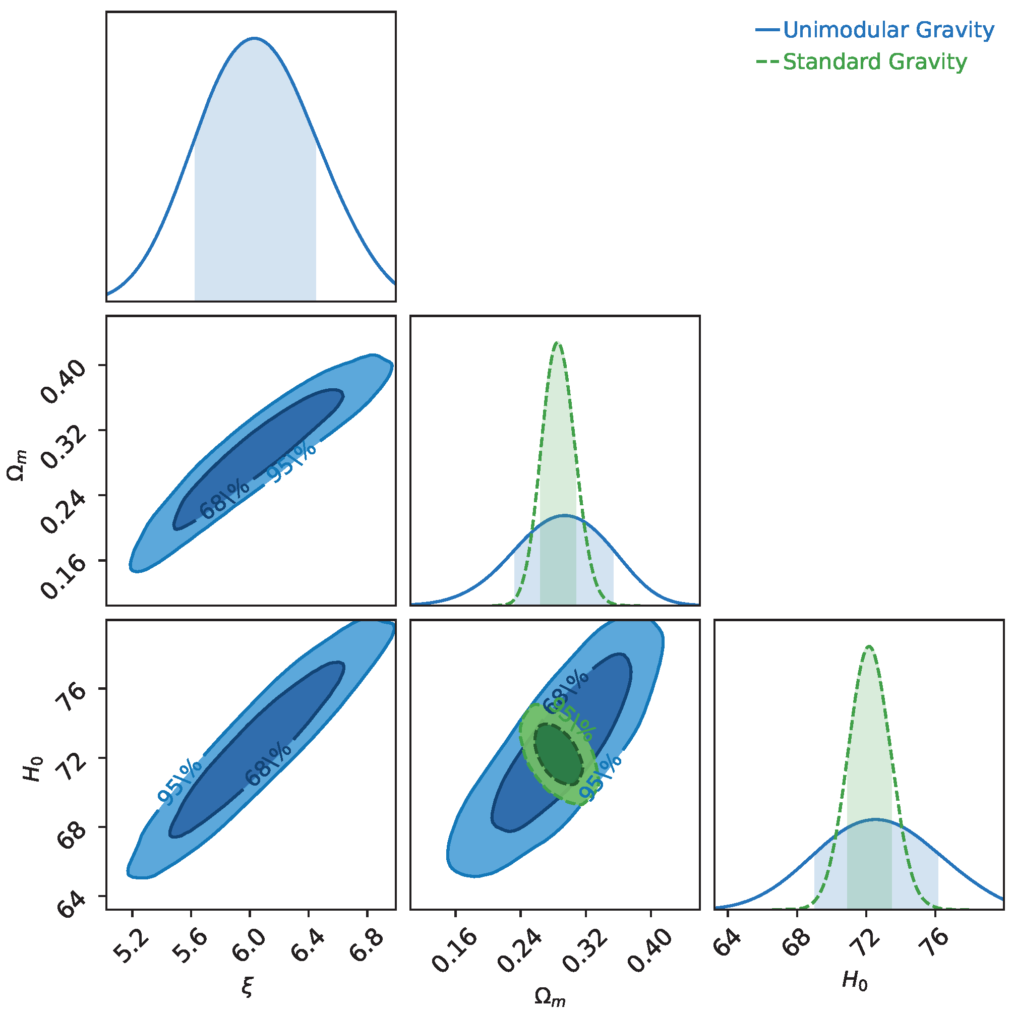 Universe 09 00469 g001