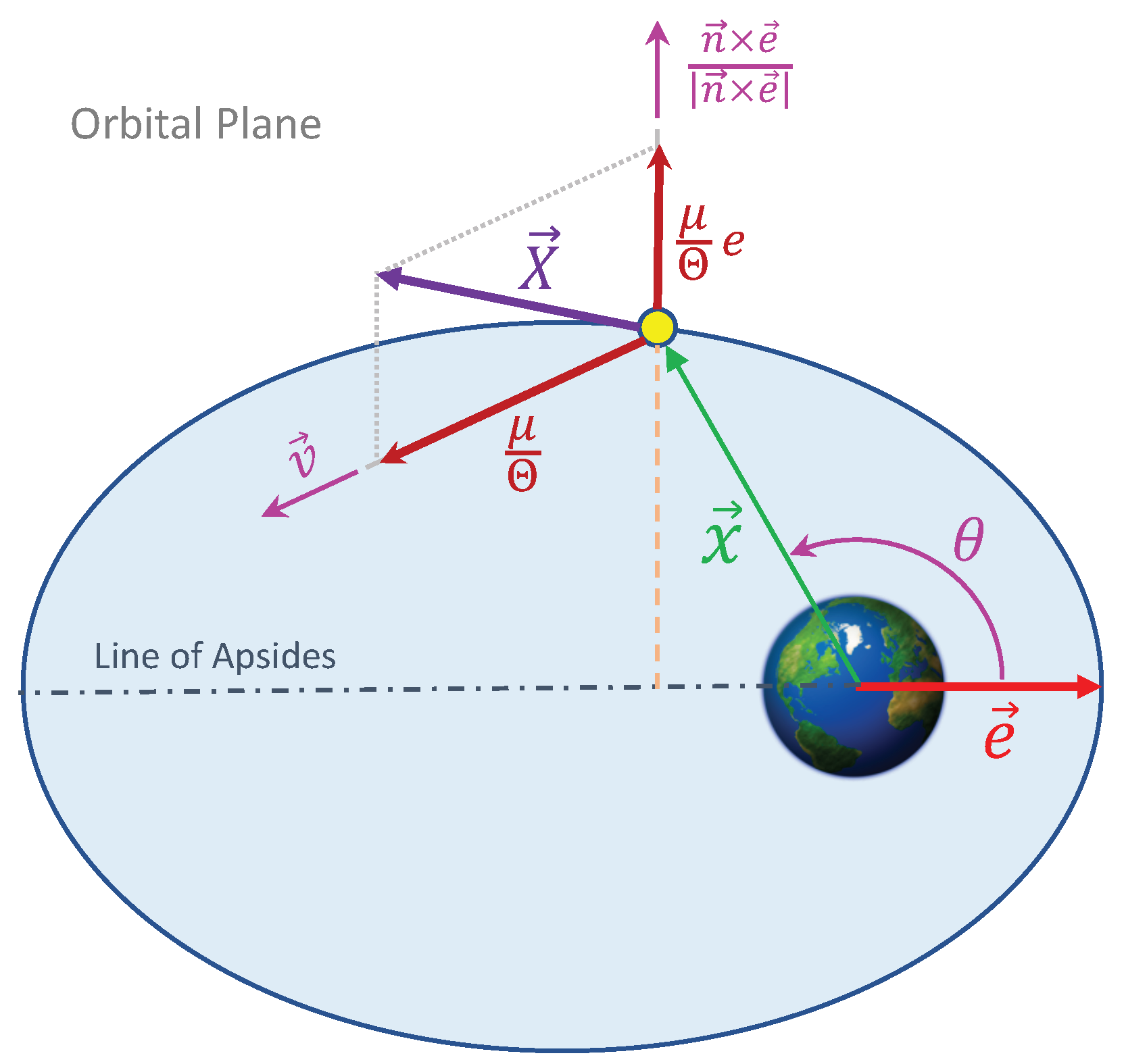 Universe 09 00470 g002
