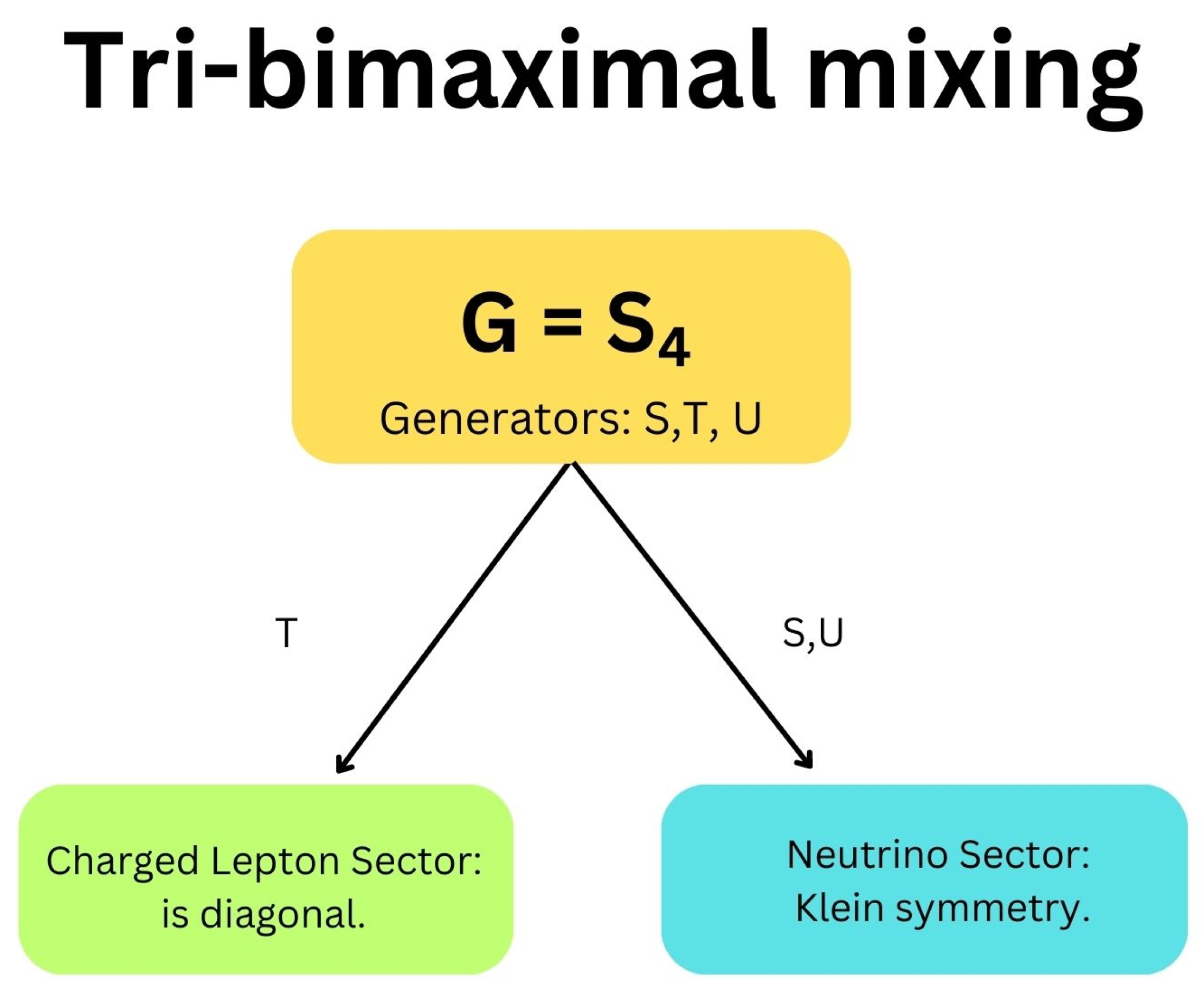 Universe 09 00472 g002