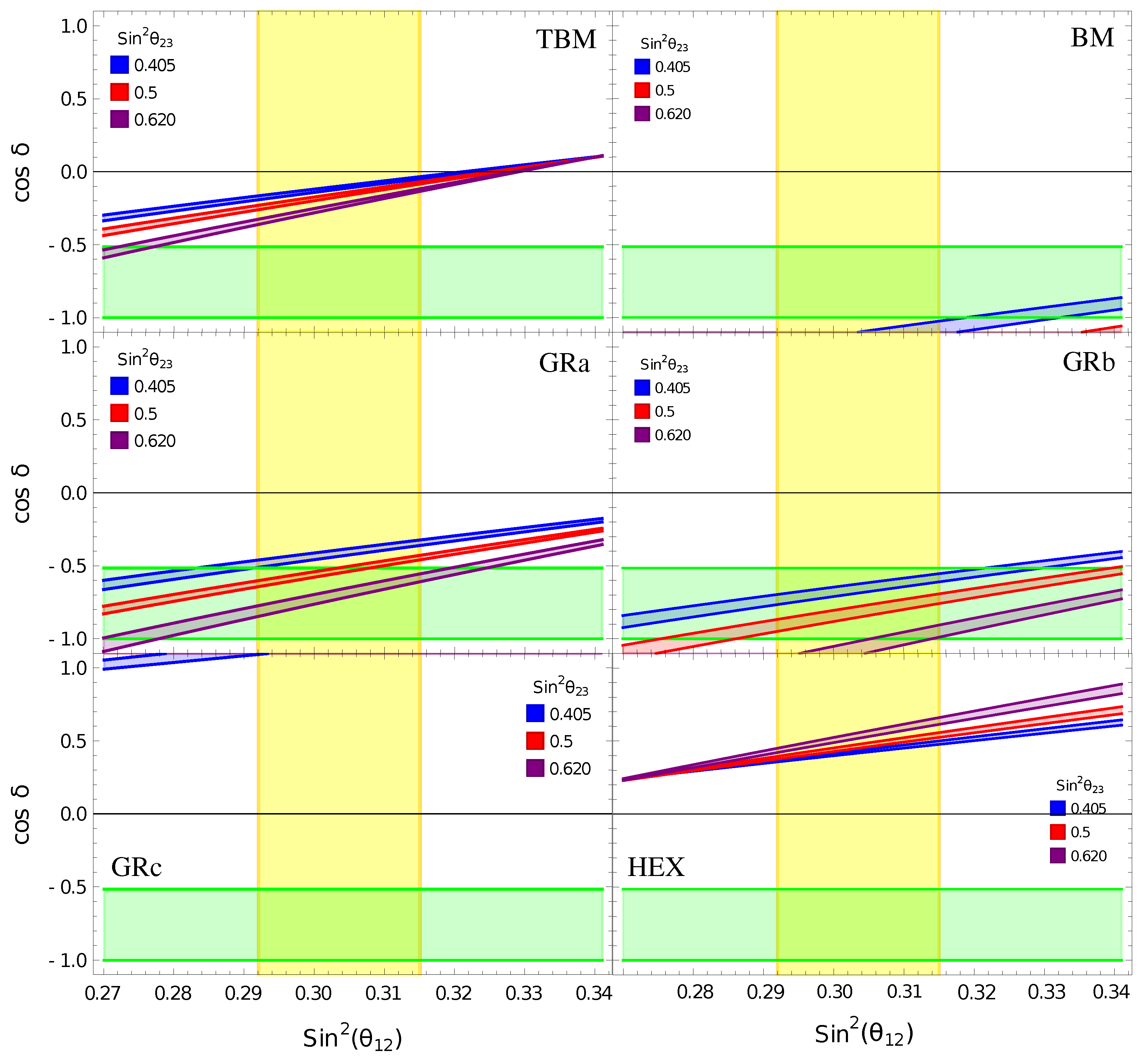 Universe 09 00472 g006