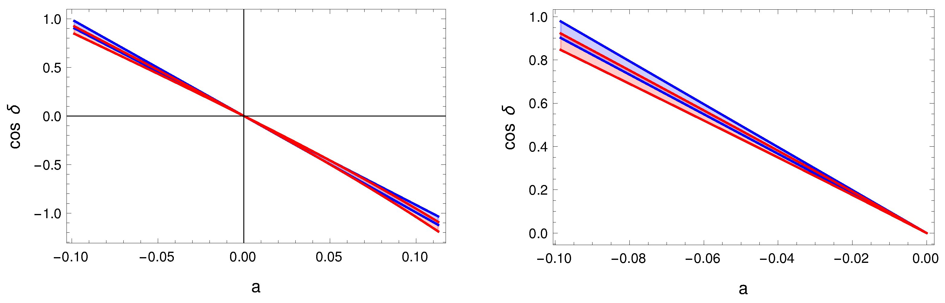 Universe 09 00472 g007