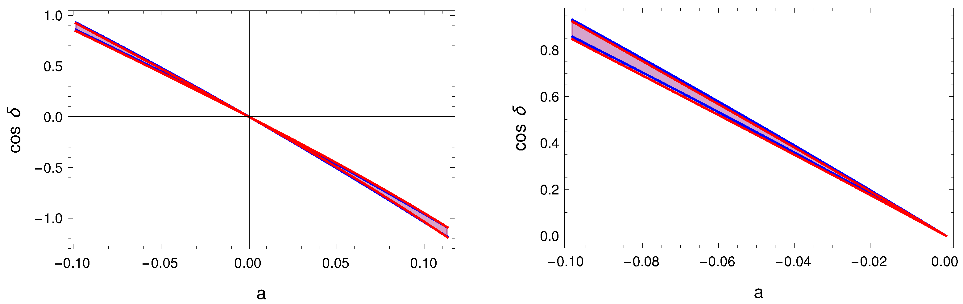 Universe 09 00472 g008