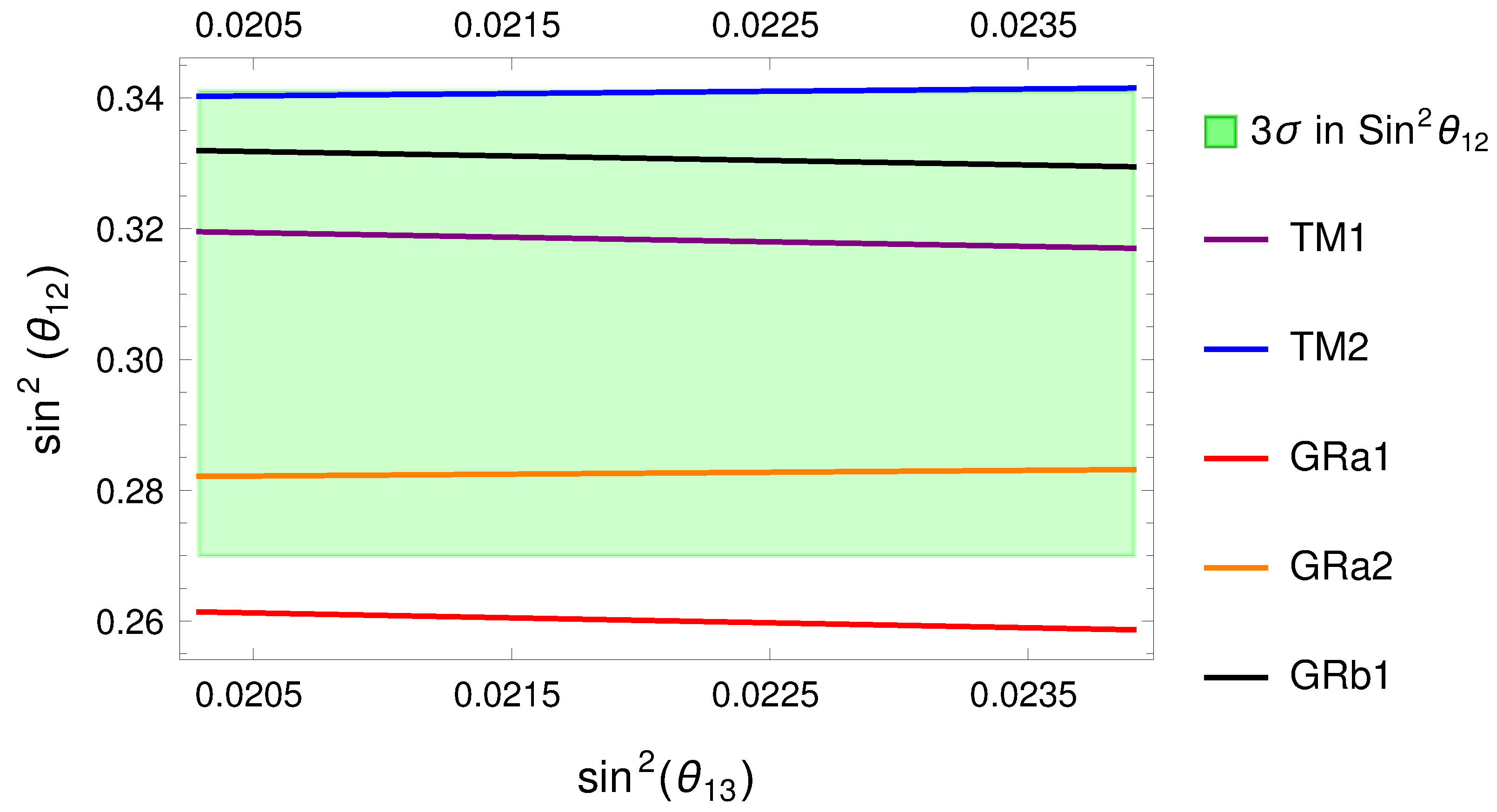 Universe 09 00472 g009