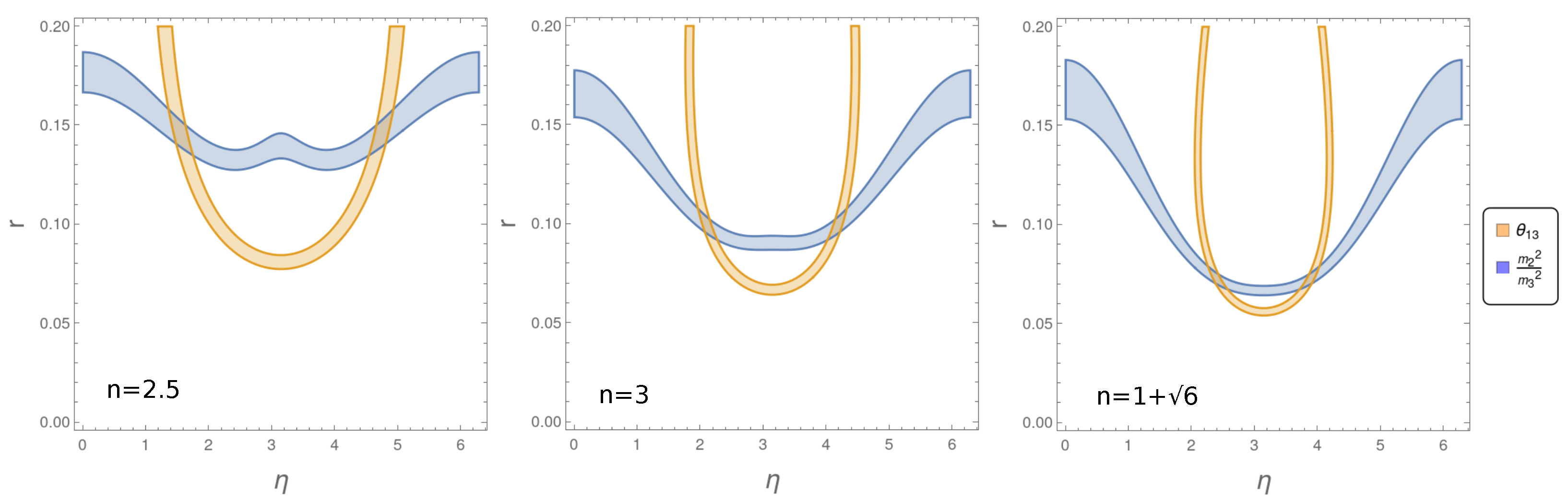 Universe 09 00472 g011