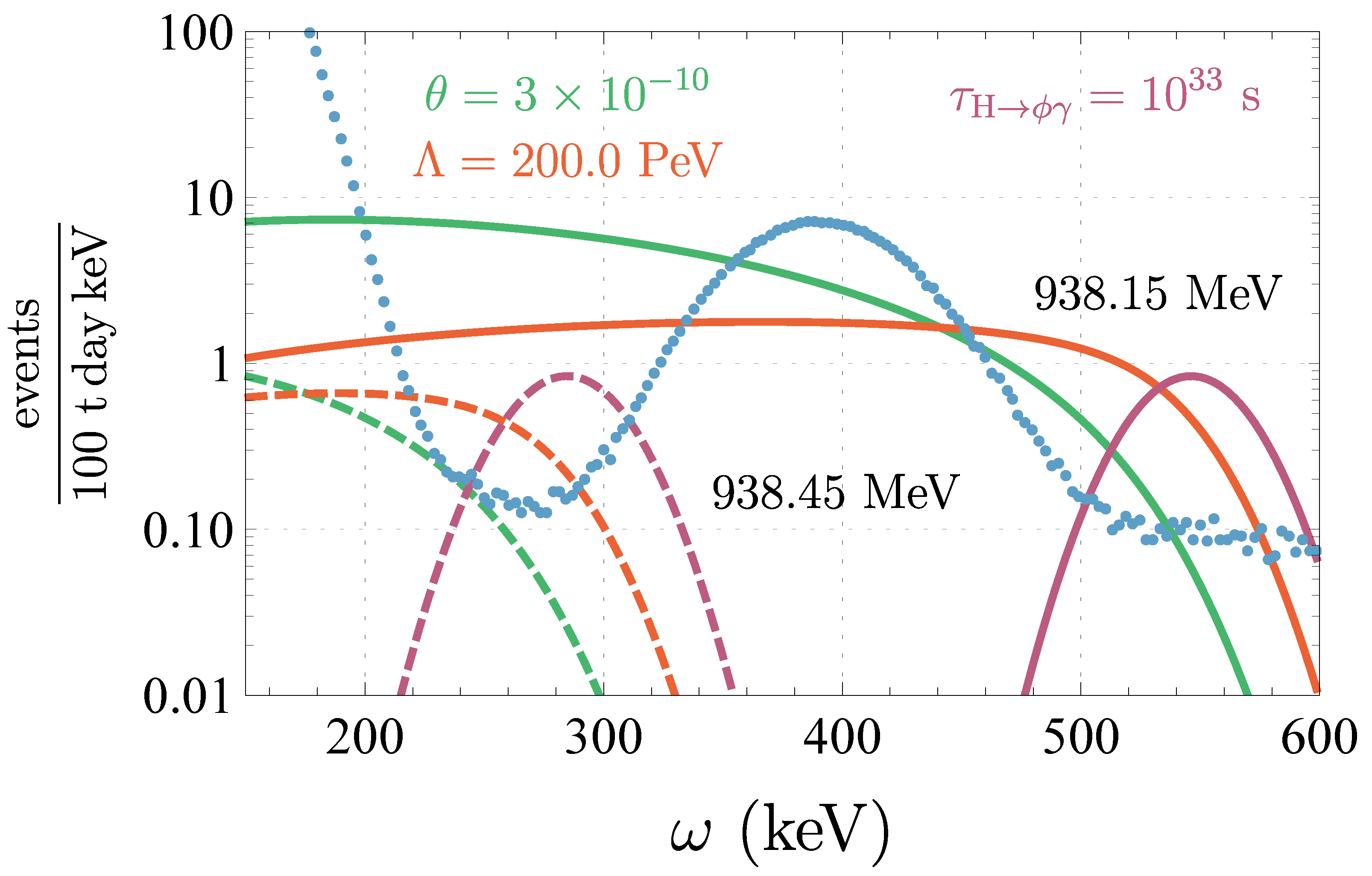 Universe 09 00473 g002