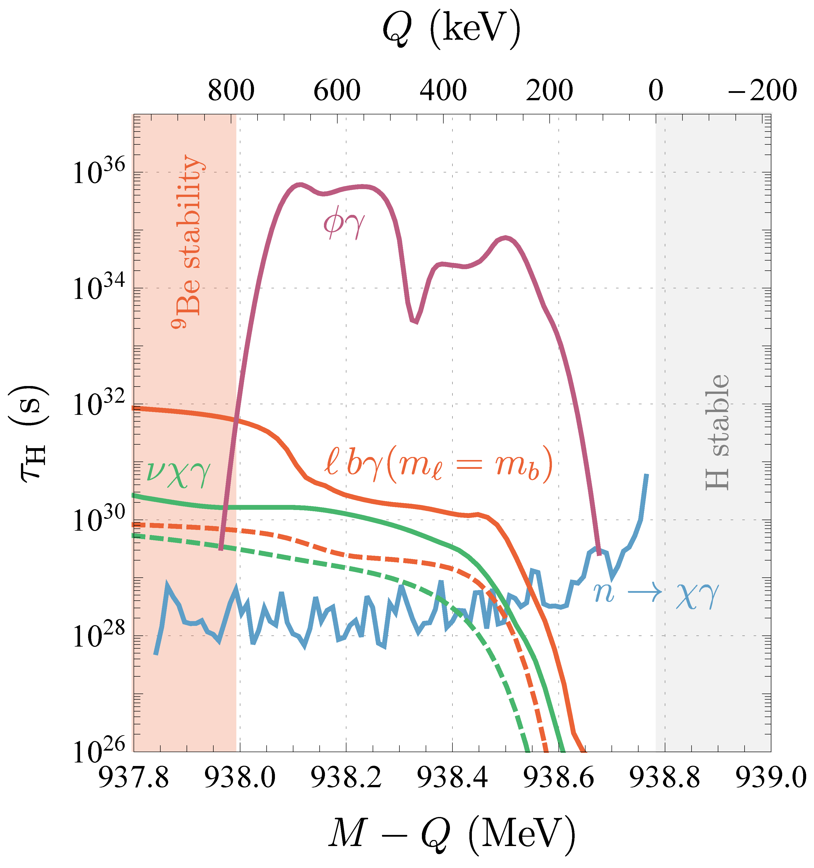 Universe 09 00473 g003