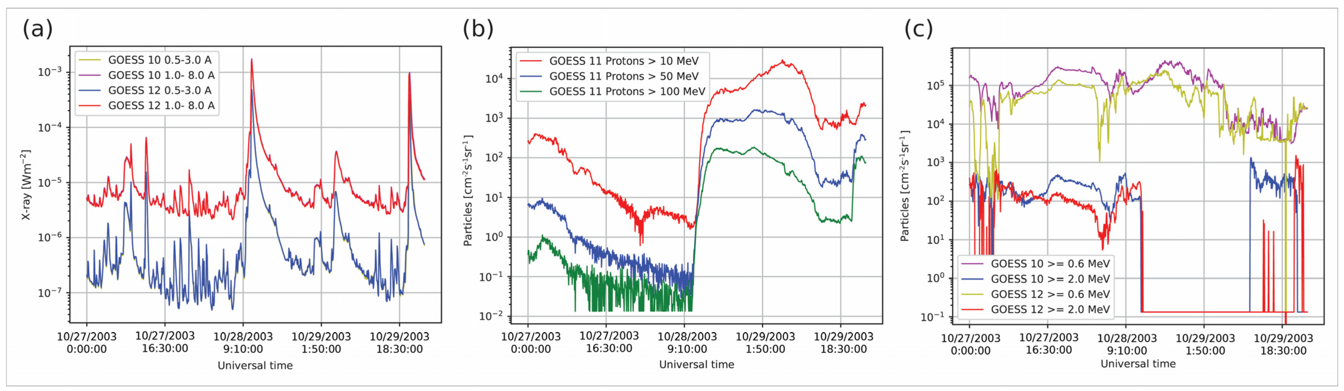 Universe 09 00474 g001