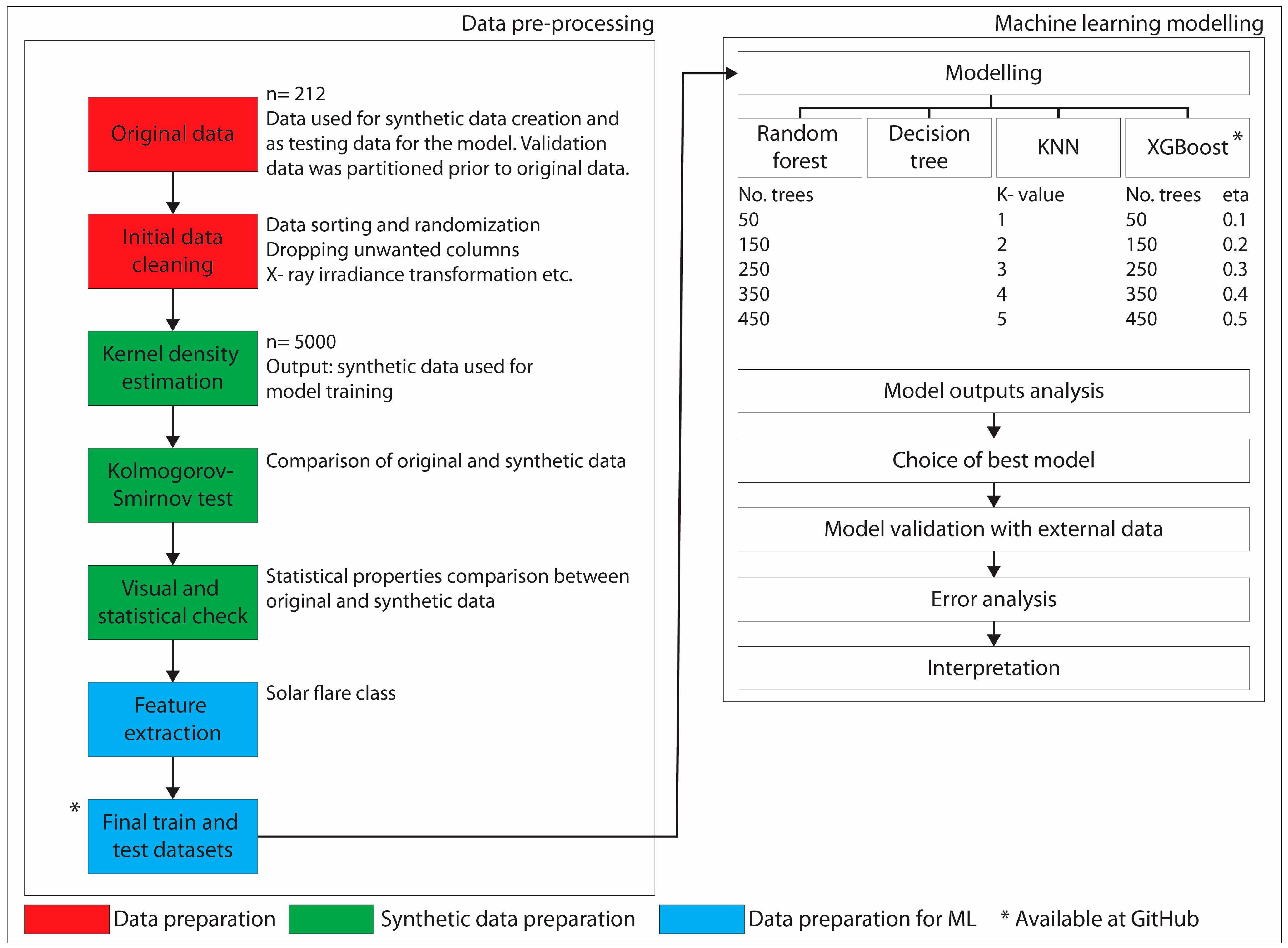 Universe 09 00474 g003