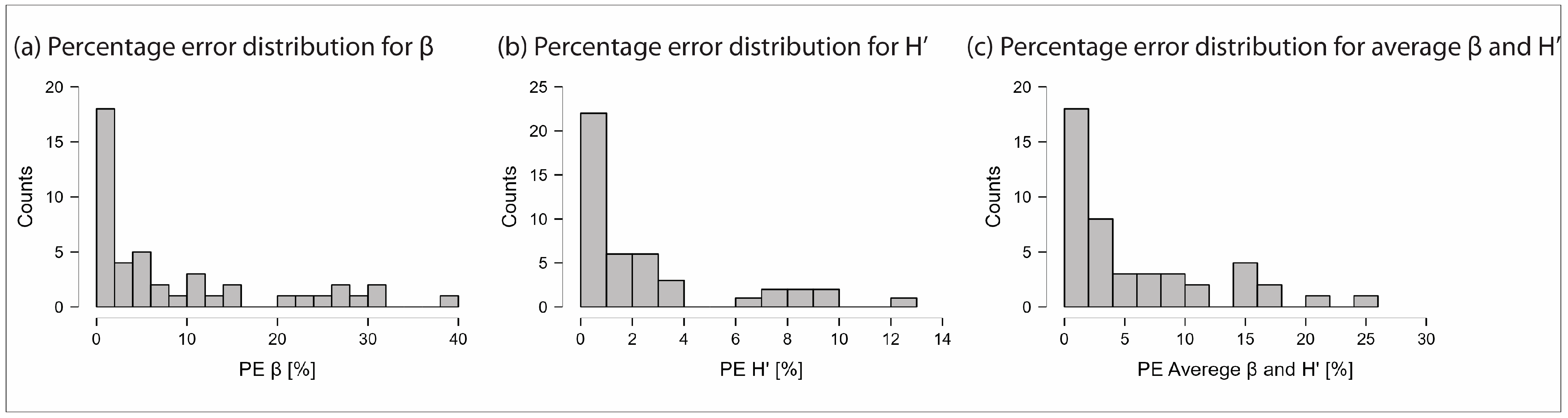 Universe 09 00474 g007