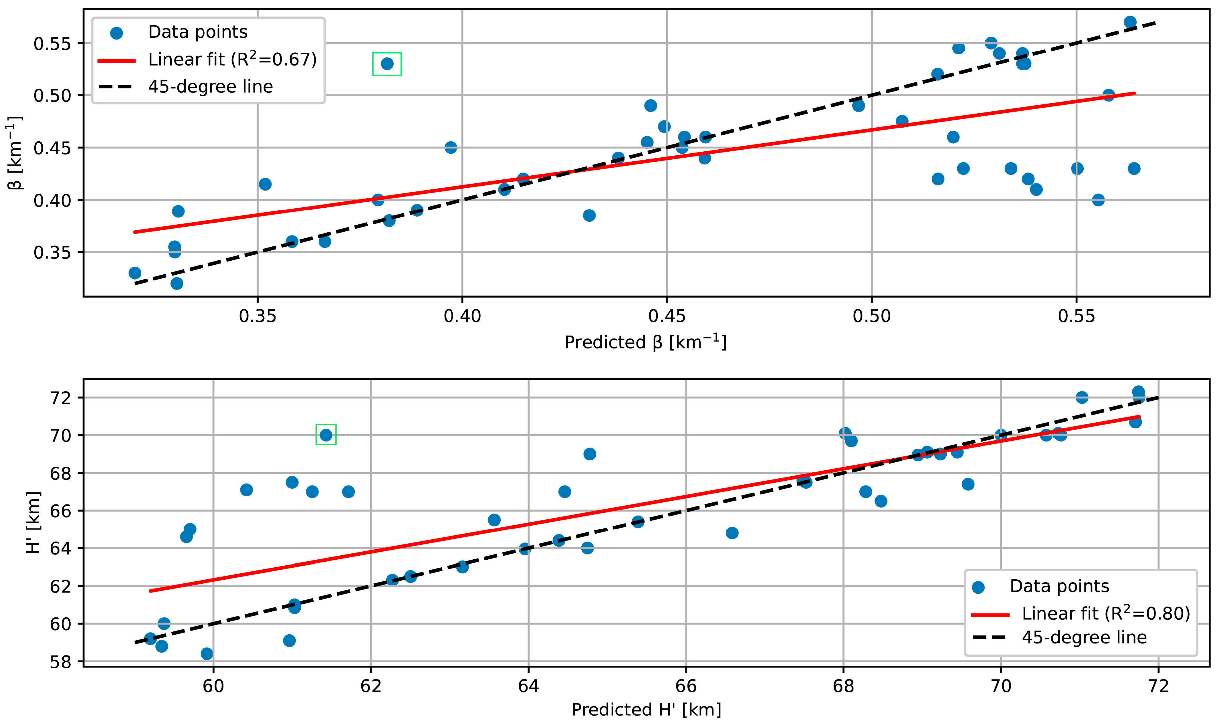 Universe 09 00474 g008