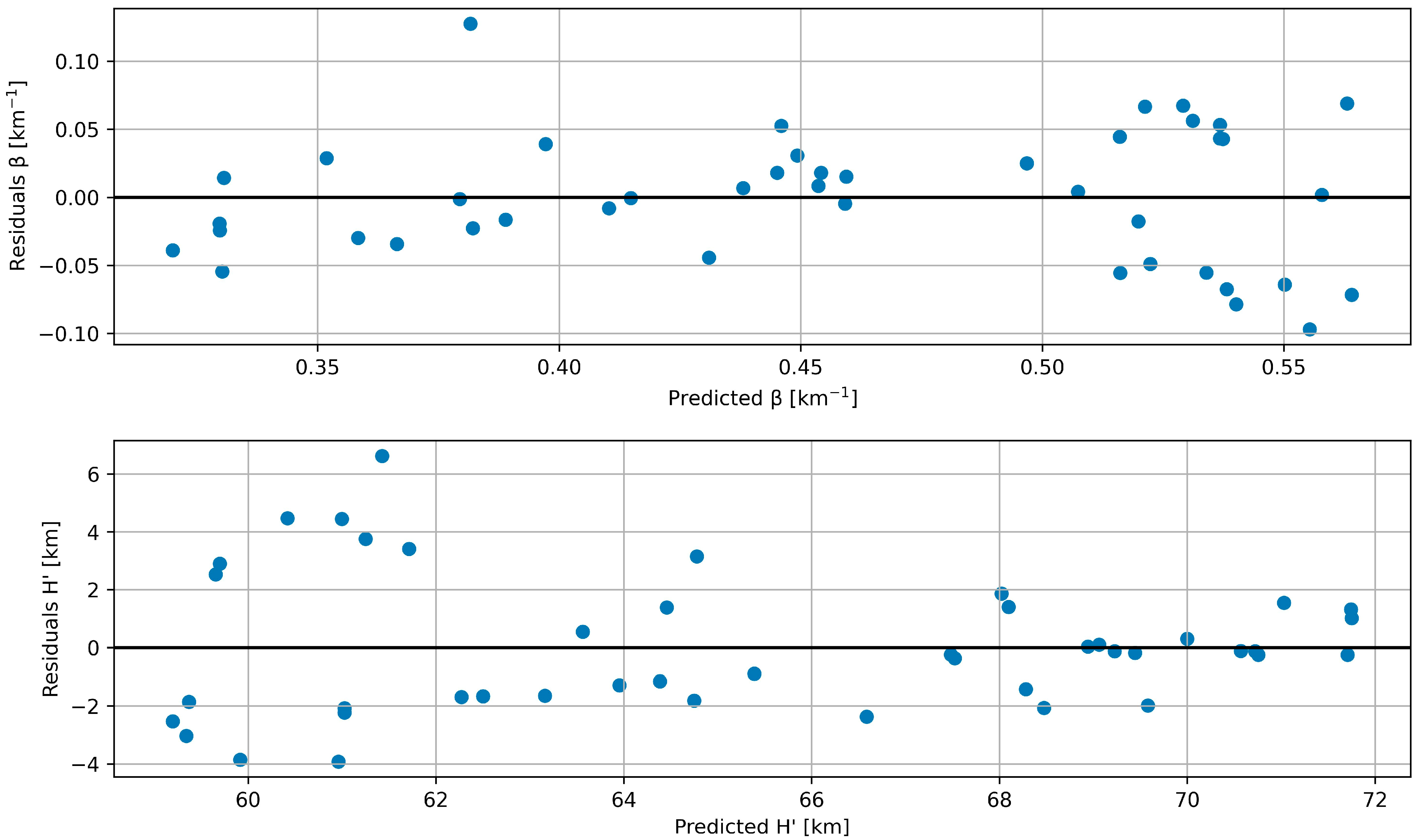 Universe 09 00474 g009