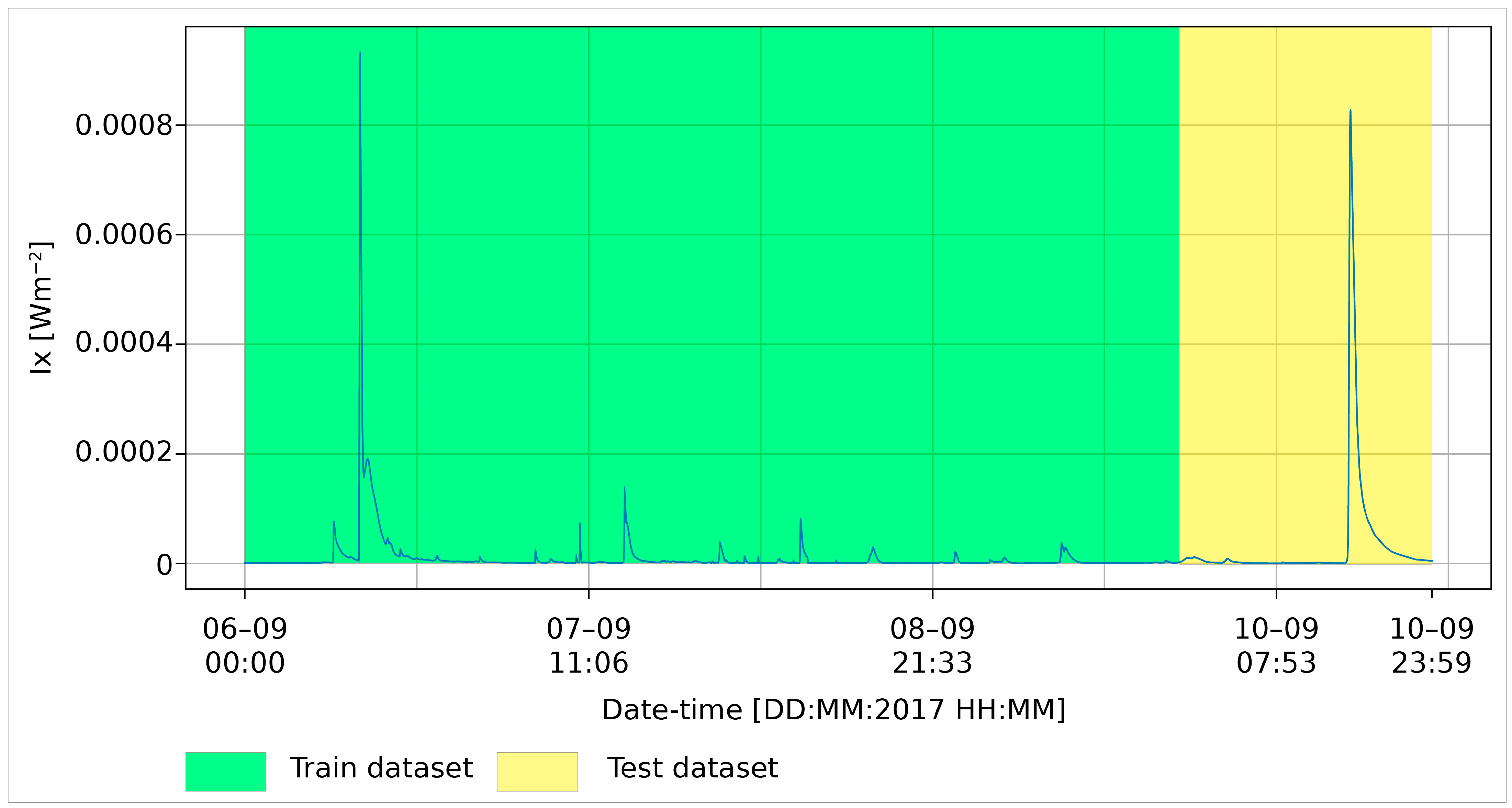 Universe 09 00474 g010