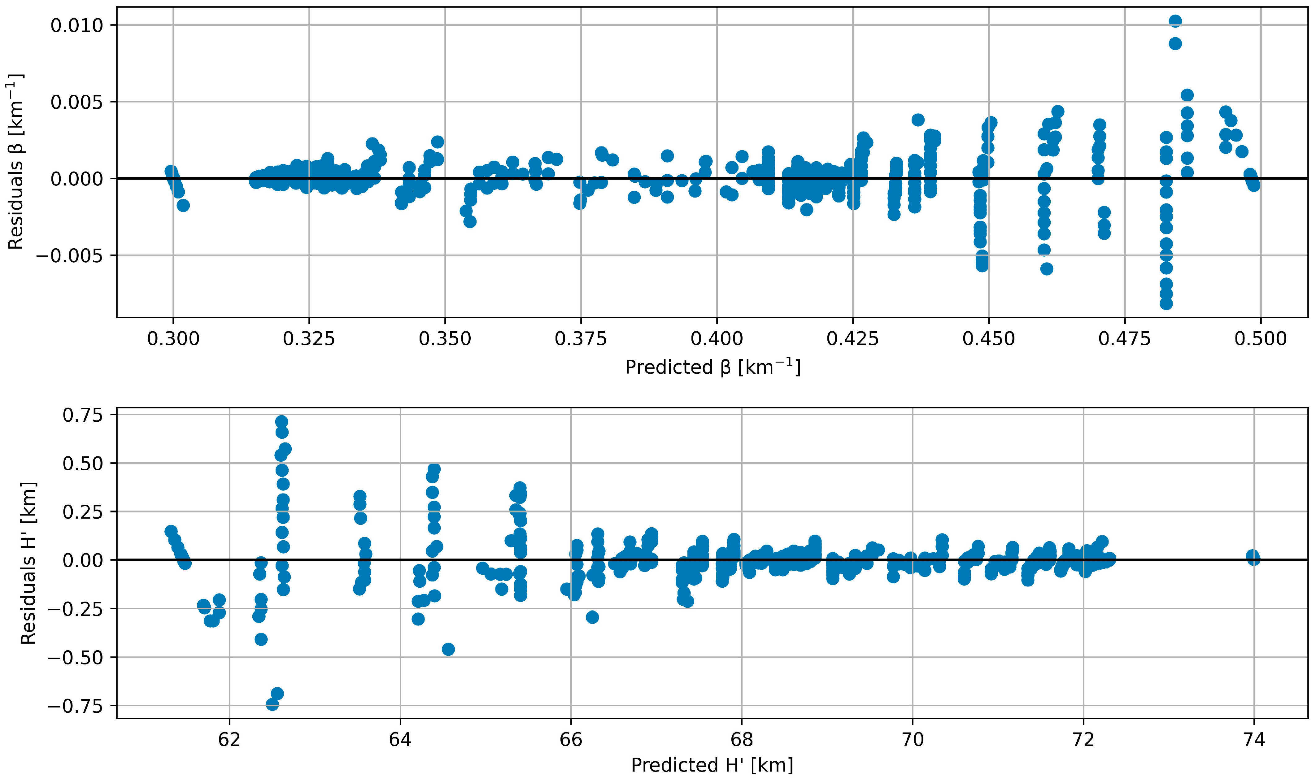 Universe 09 00474 g012