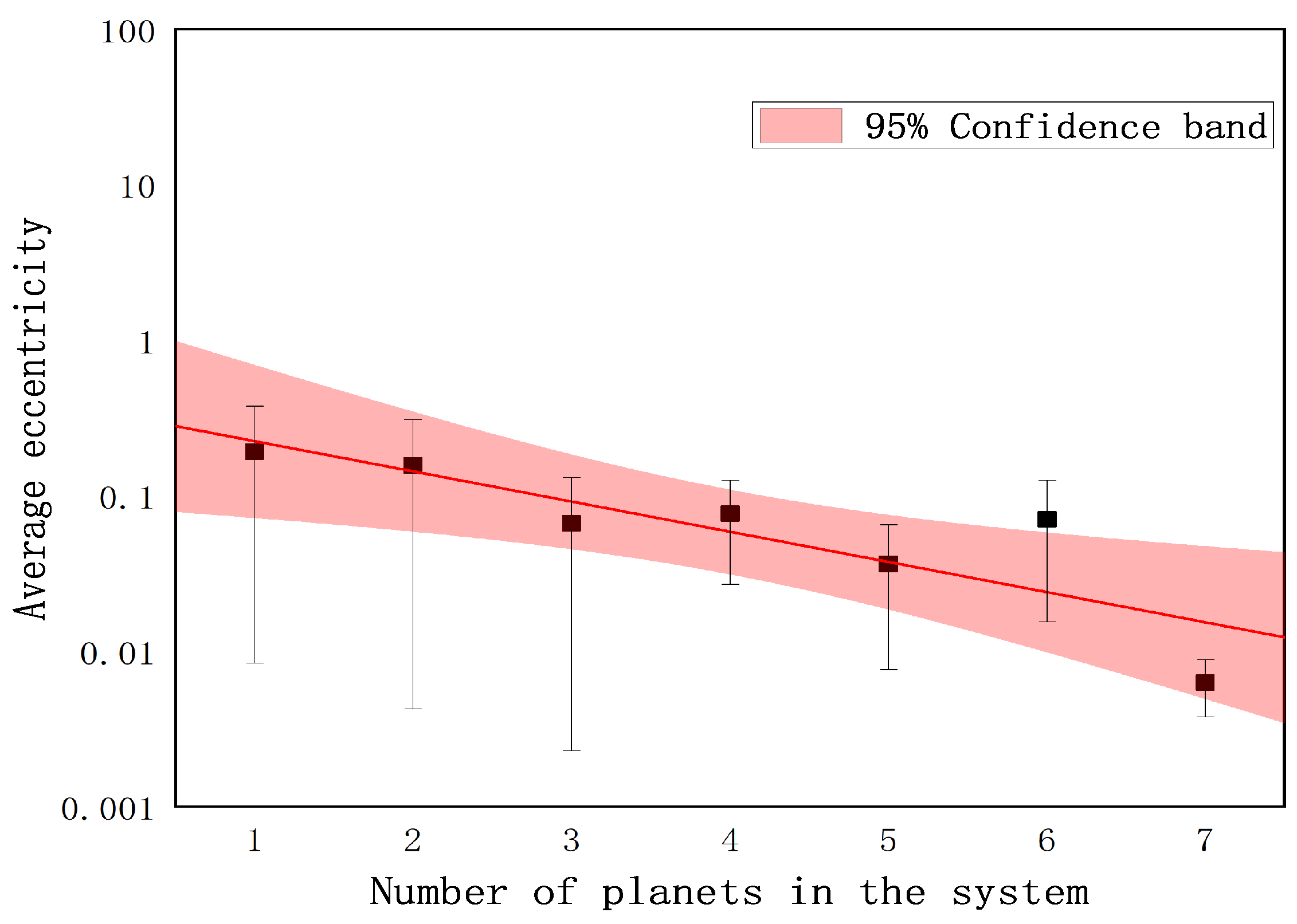 Universe 09 00475 g004