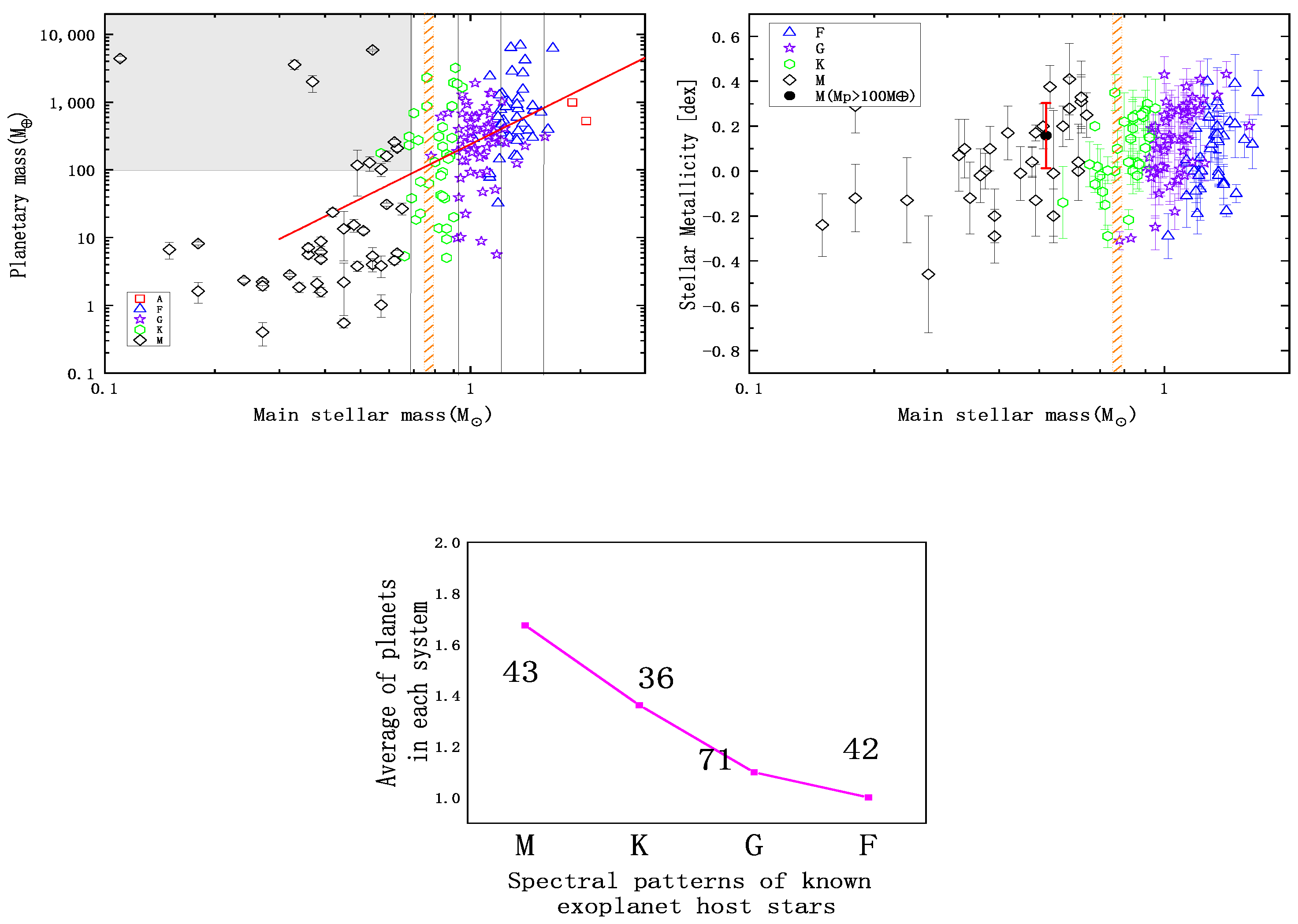 Universe 09 00475 g008