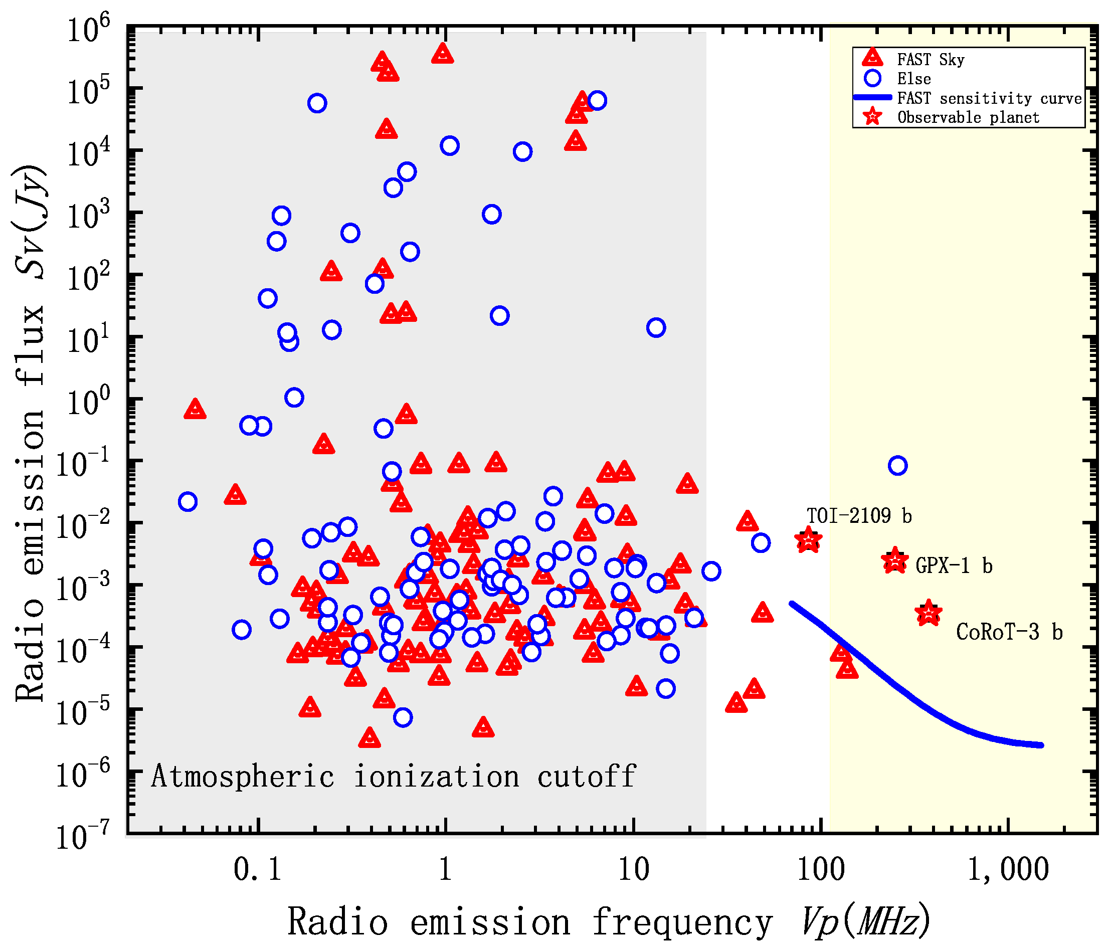 Universe 09 00475 g009