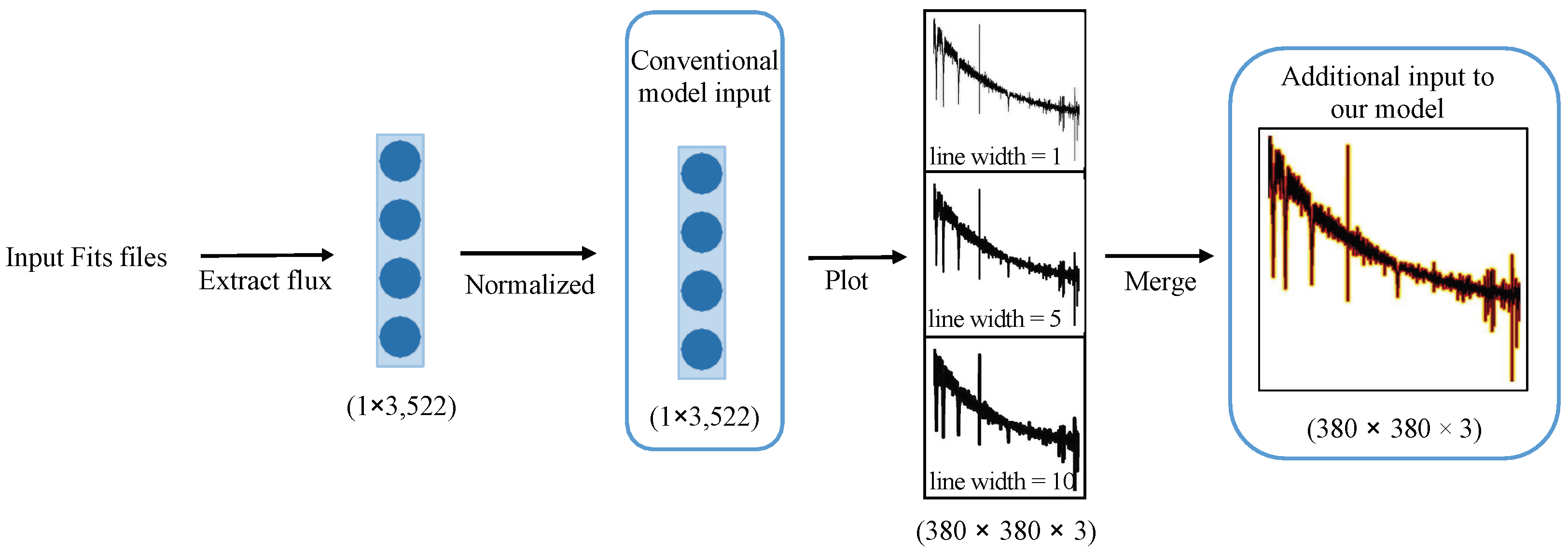 Universe 09 00477 g001 Universe 09 00477 g001