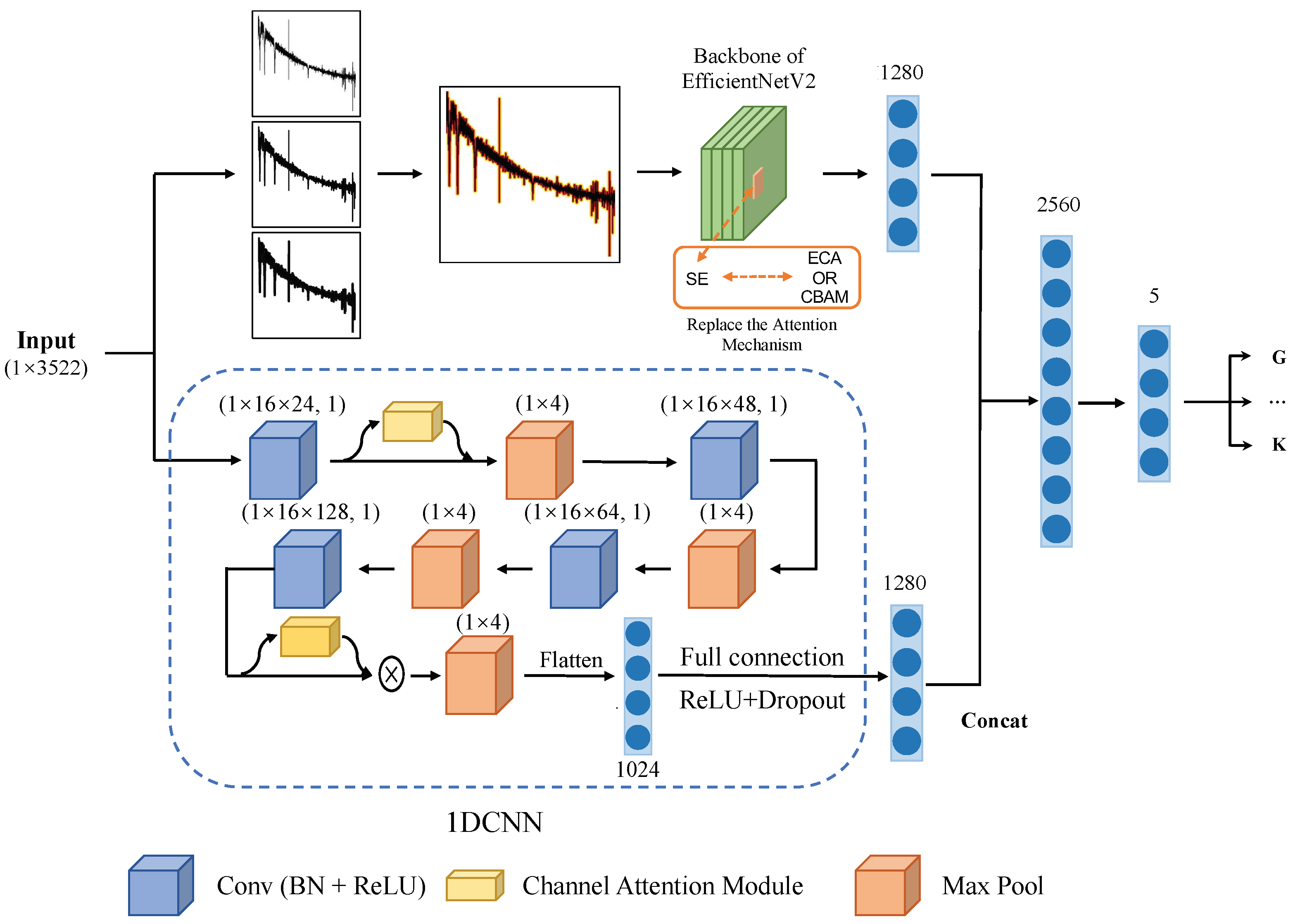 Universe 09 00477 g002 Universe 09 00477 g002