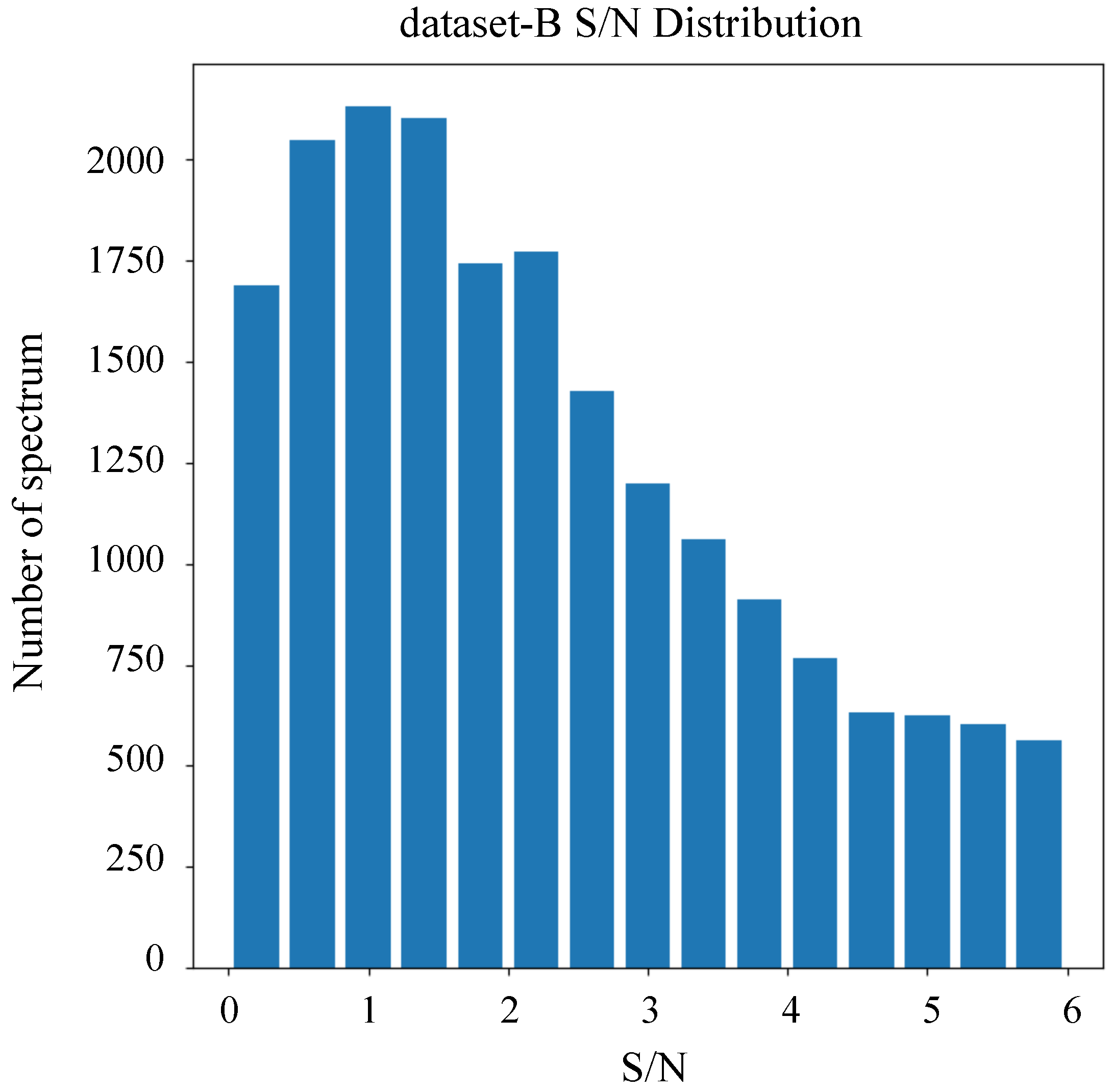 Universe 09 00477 g004 Universe 09 00477 g004