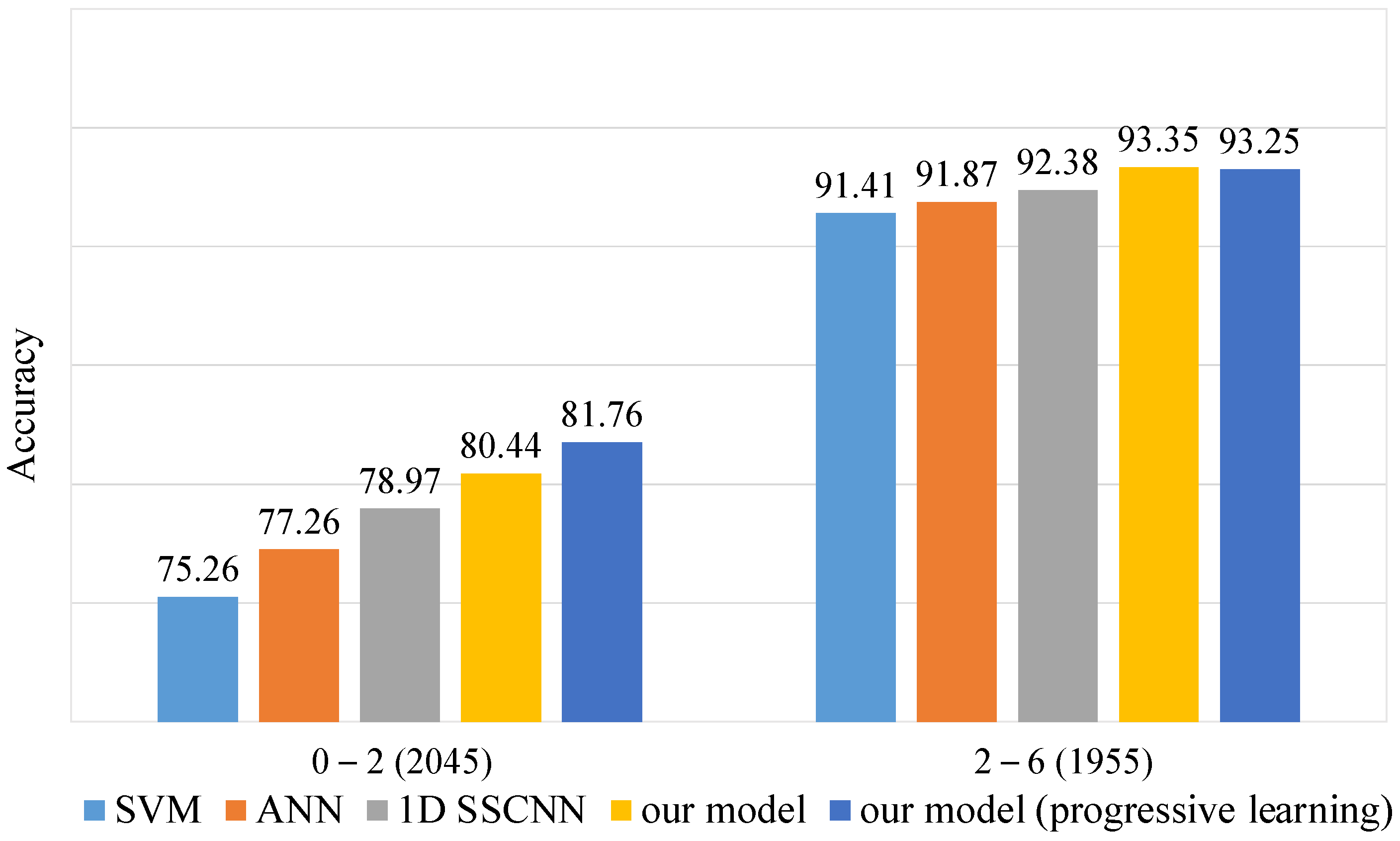 Universe 09 00477 g005 Universe 09 00477 g005