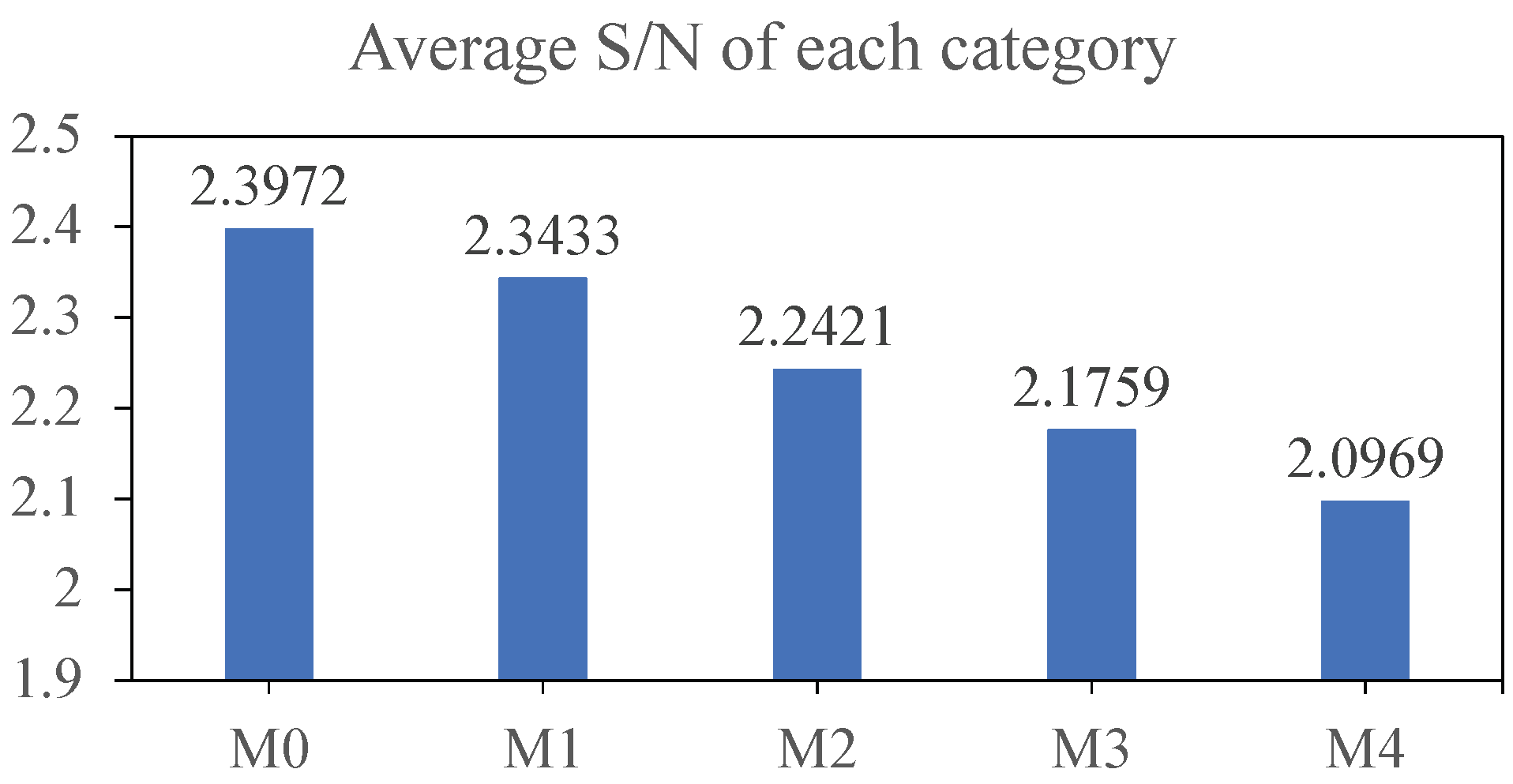 Universe 09 00477 g006 Universe 09 00477 g006