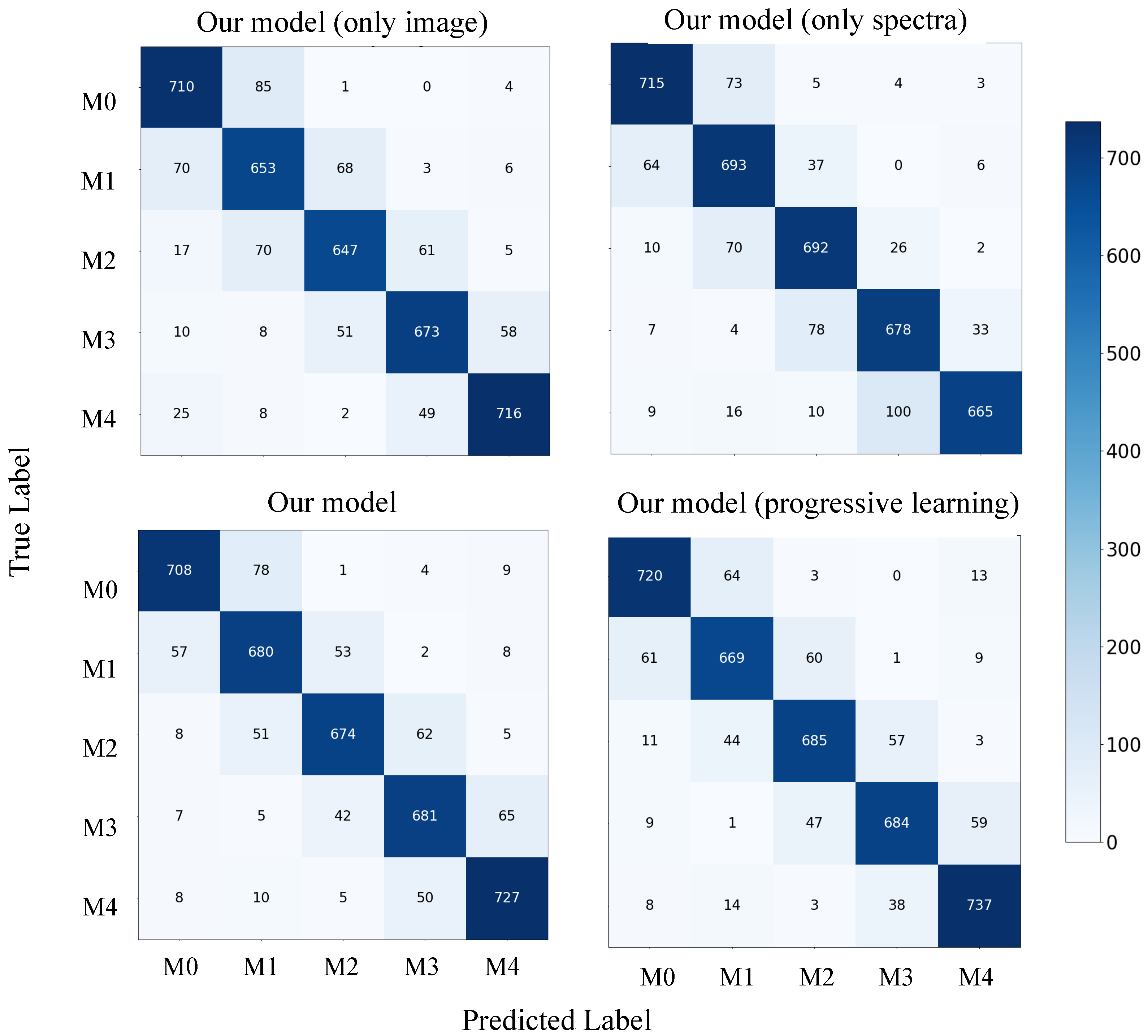 Universe 09 00477 g008 Universe 09 00477 g008