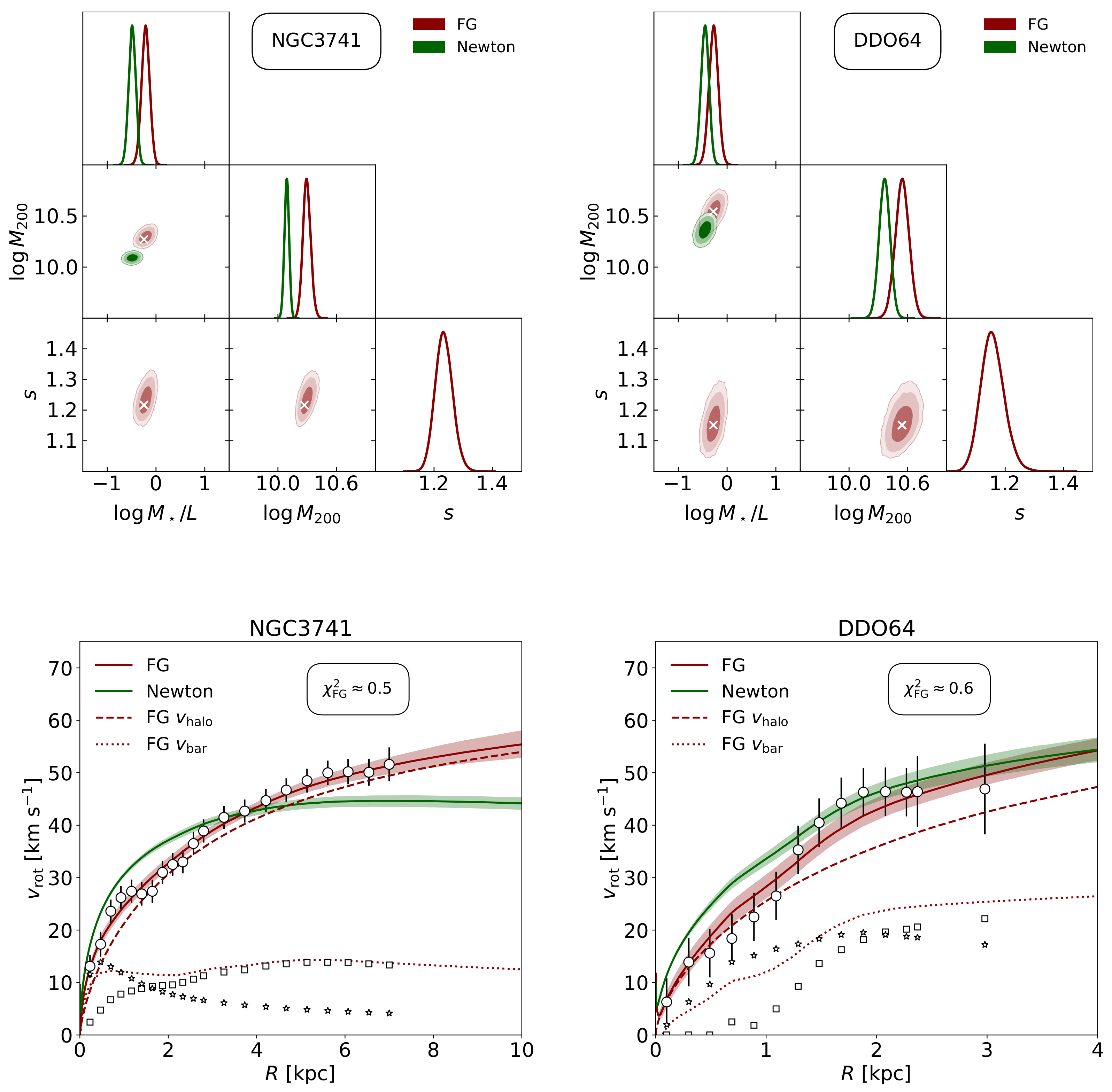 Universe 09 00478 g002
