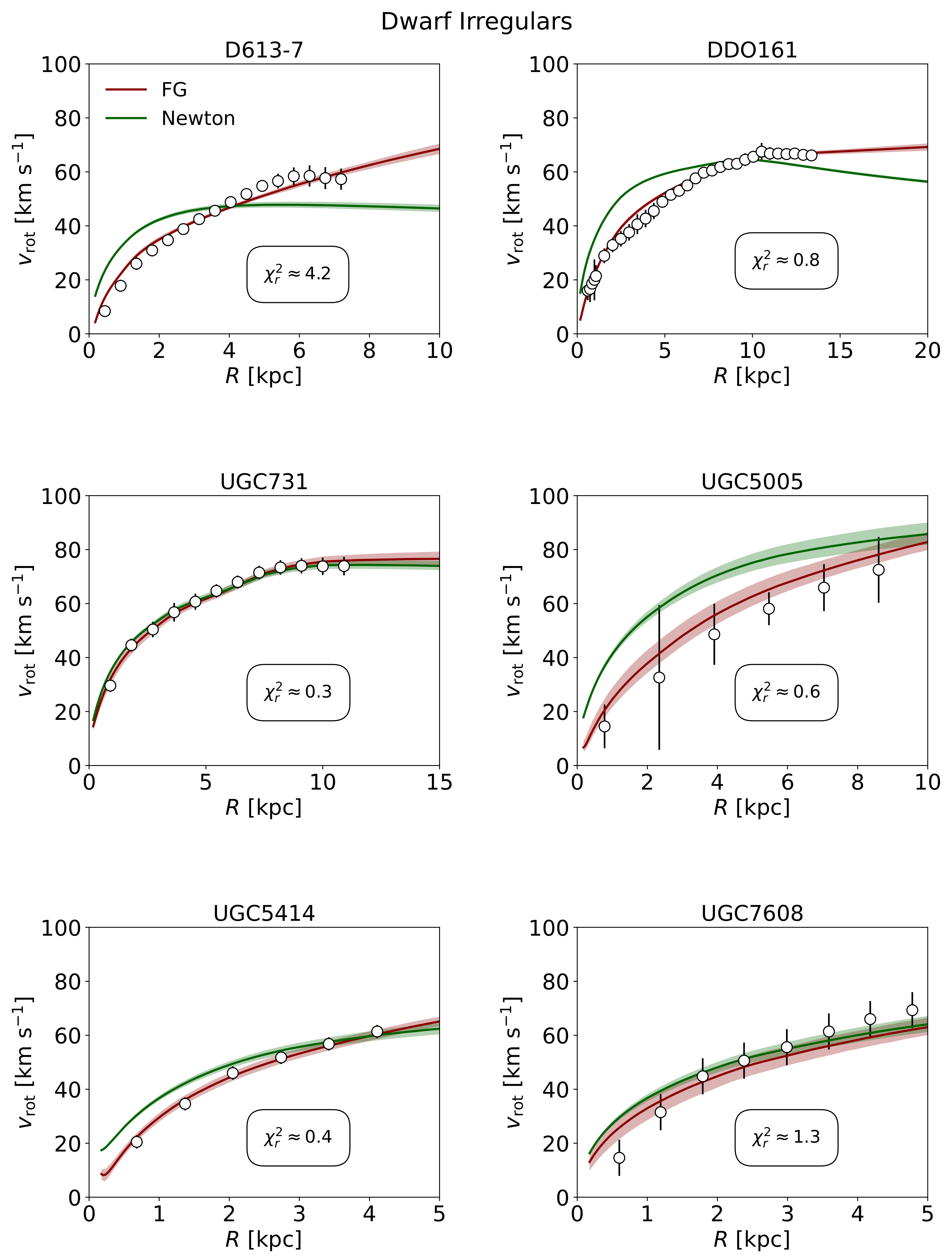 Universe 09 00478 g003