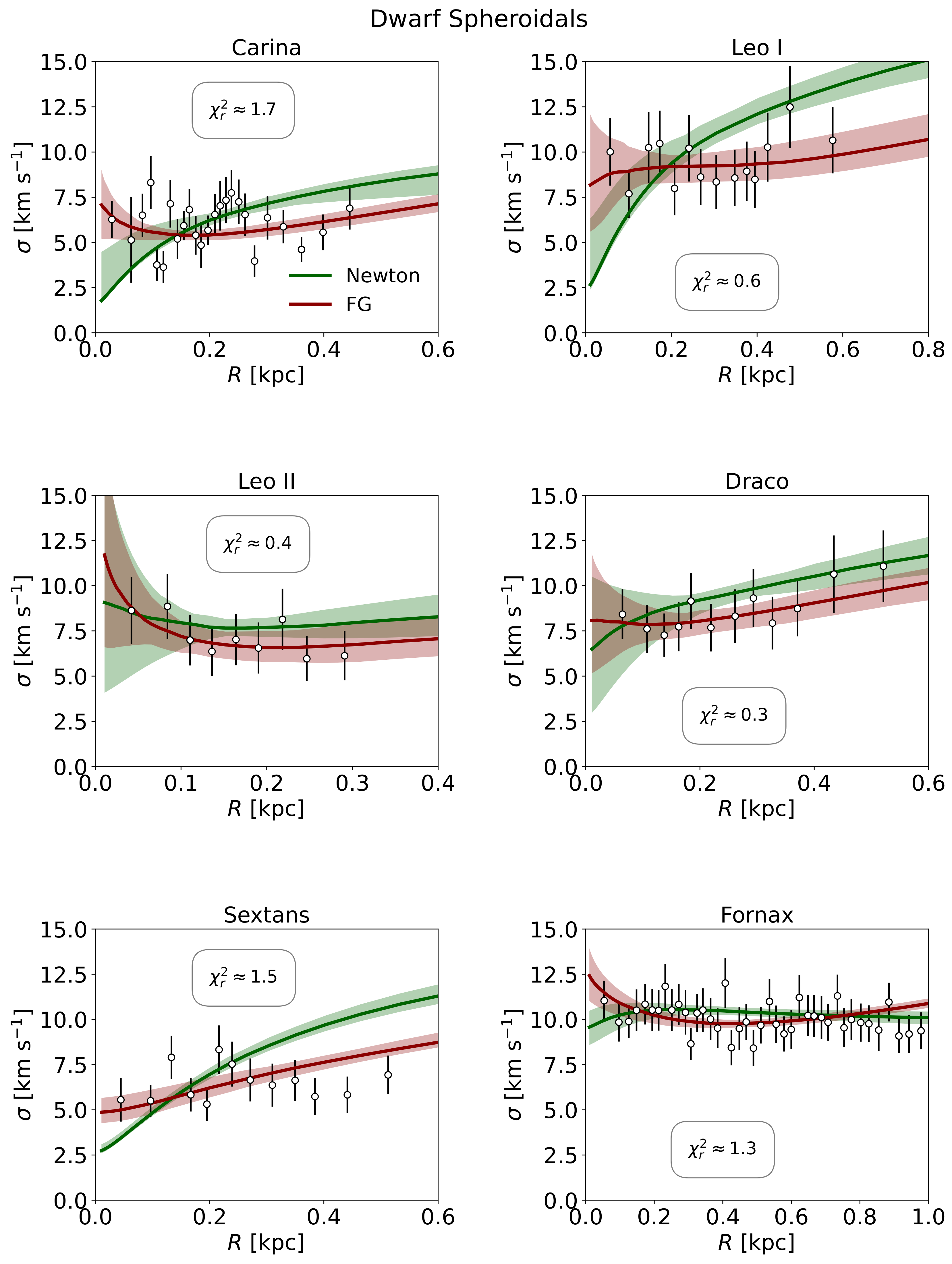 Universe 09 00478 g005