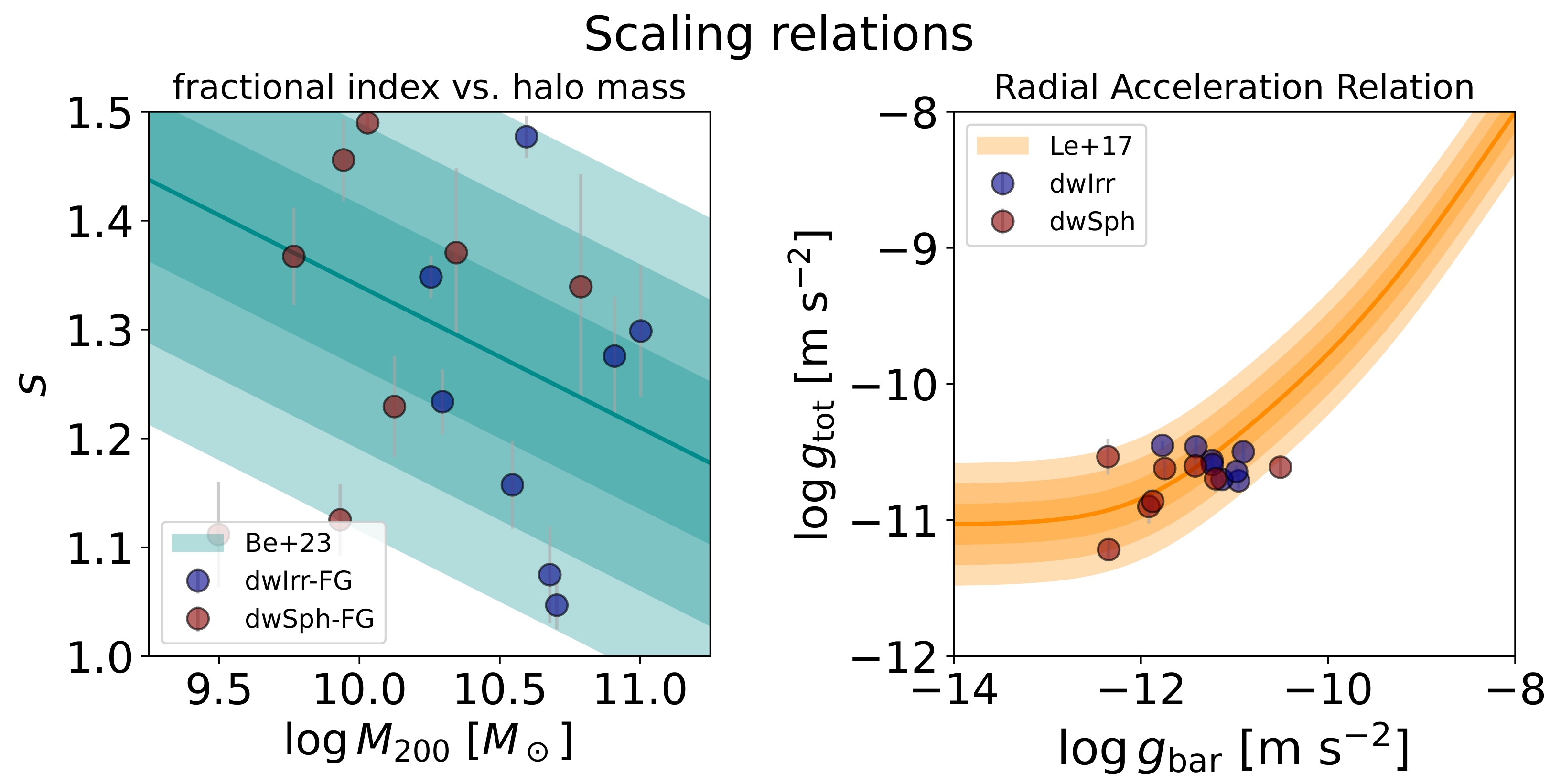 Universe 09 00478 g006