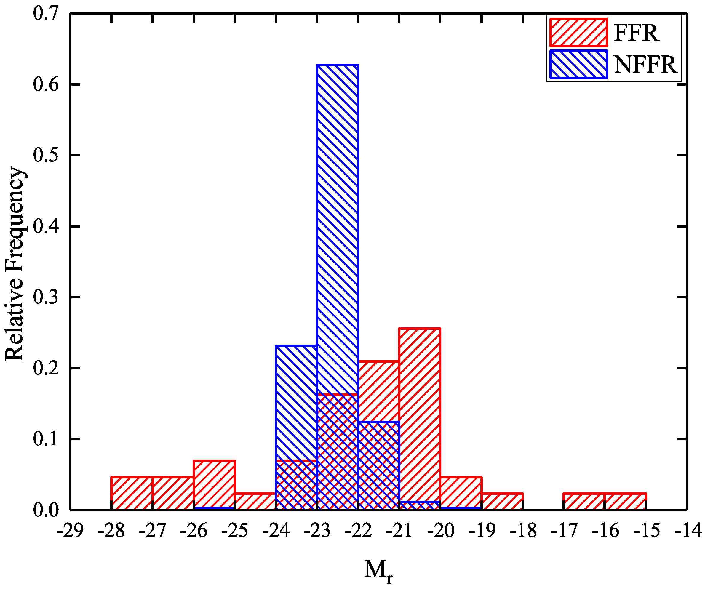 Universe 09 00479 g001