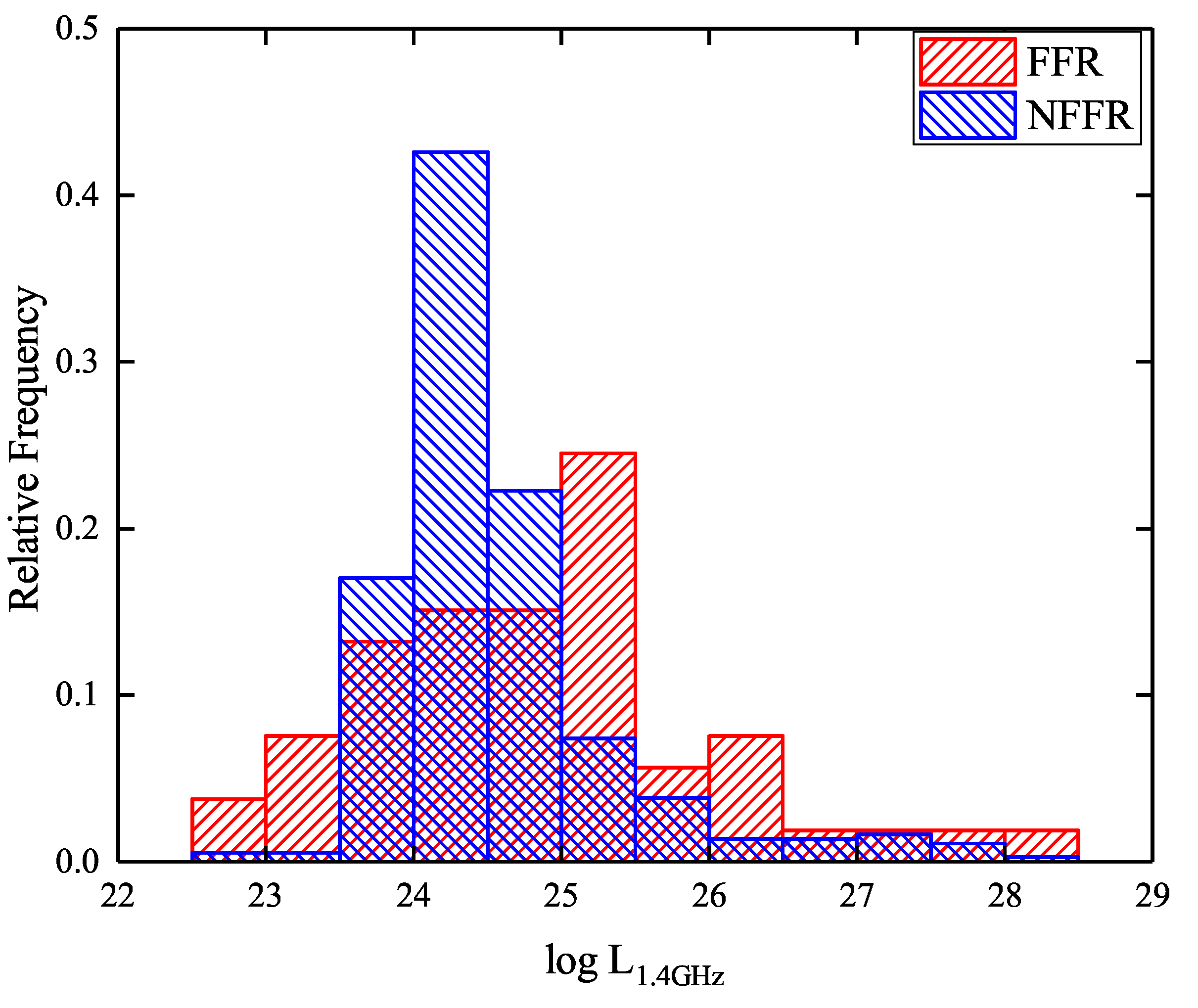 Universe 09 00479 g002