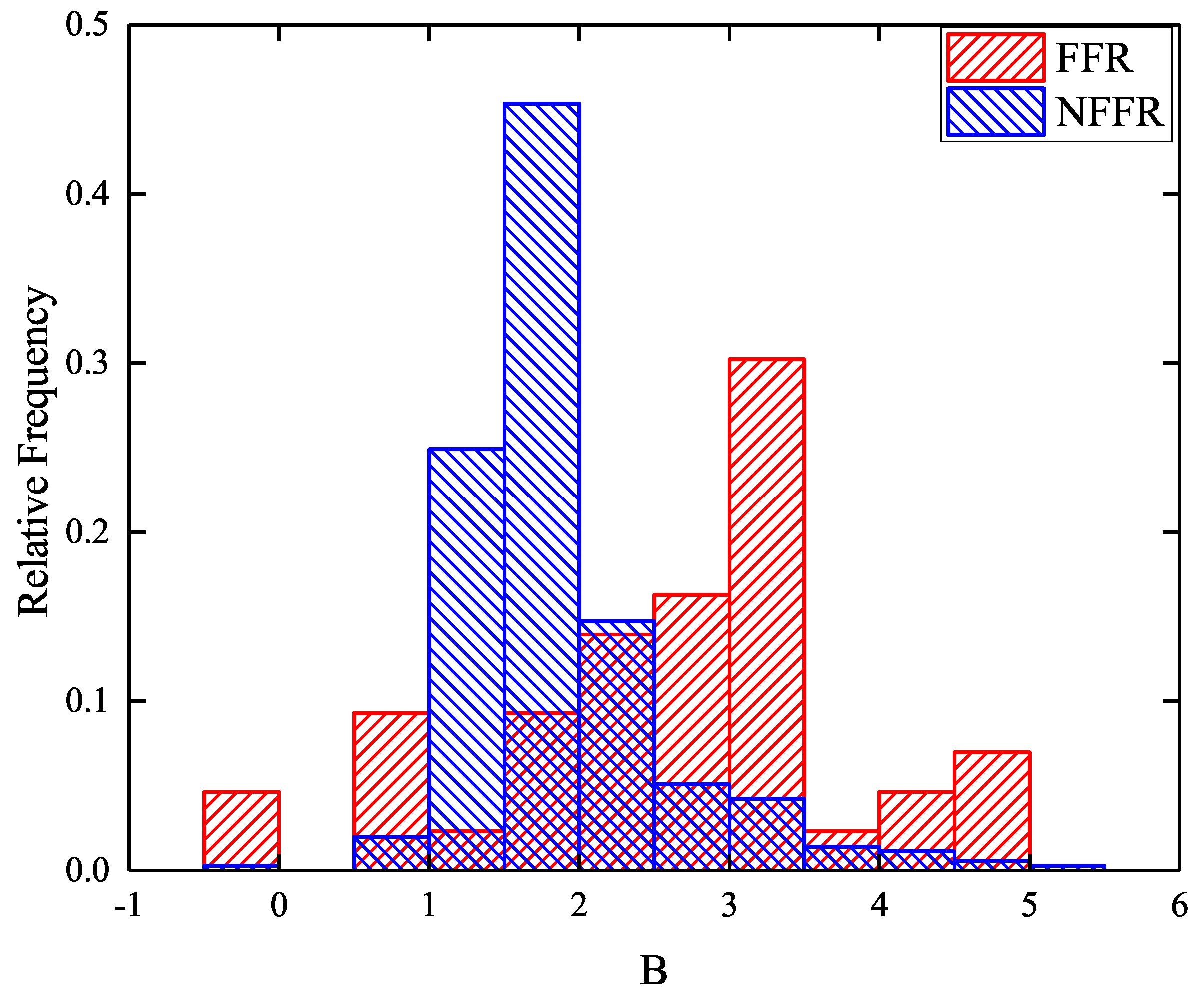 Universe 09 00479 g003