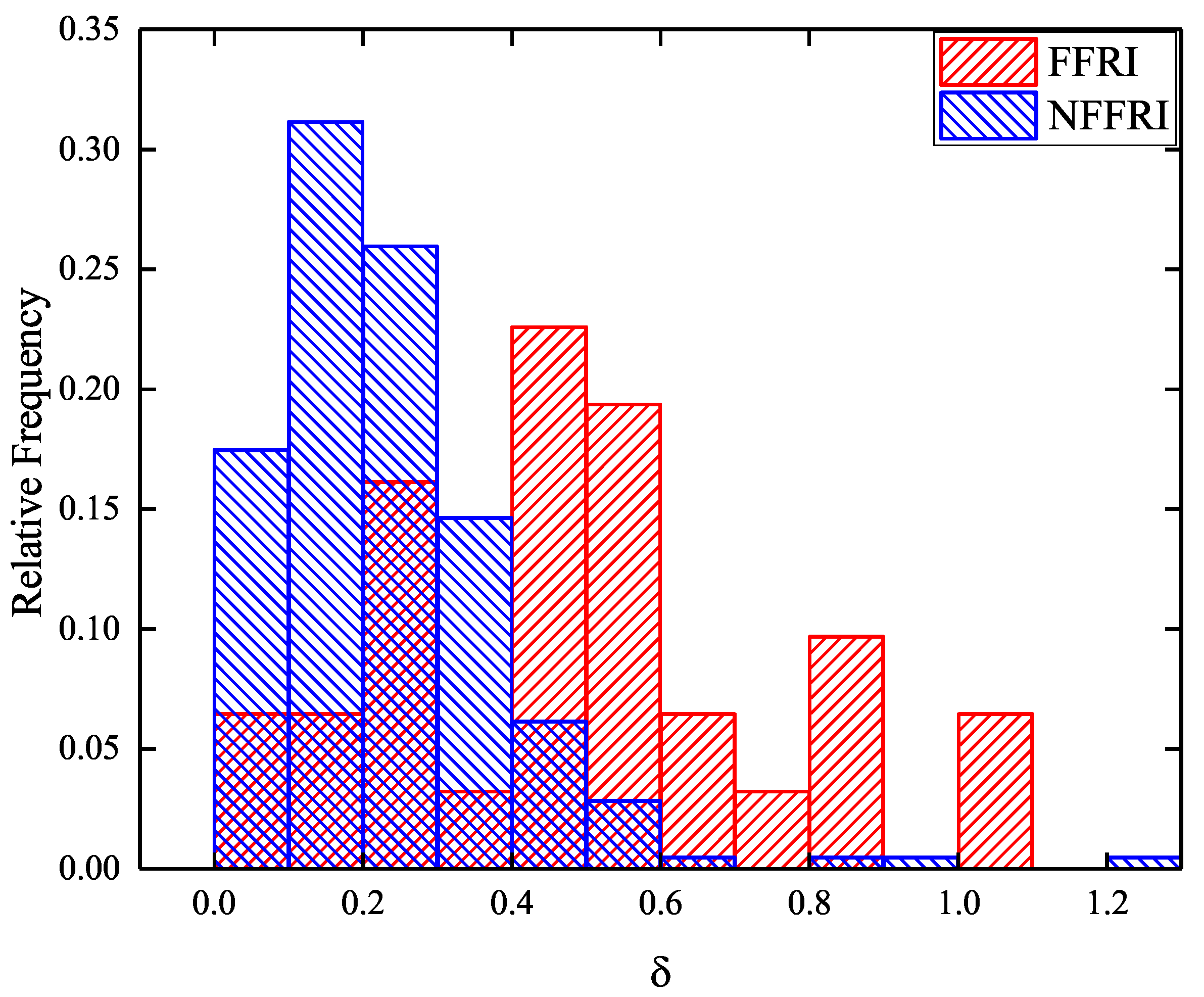 Universe 09 00479 g004