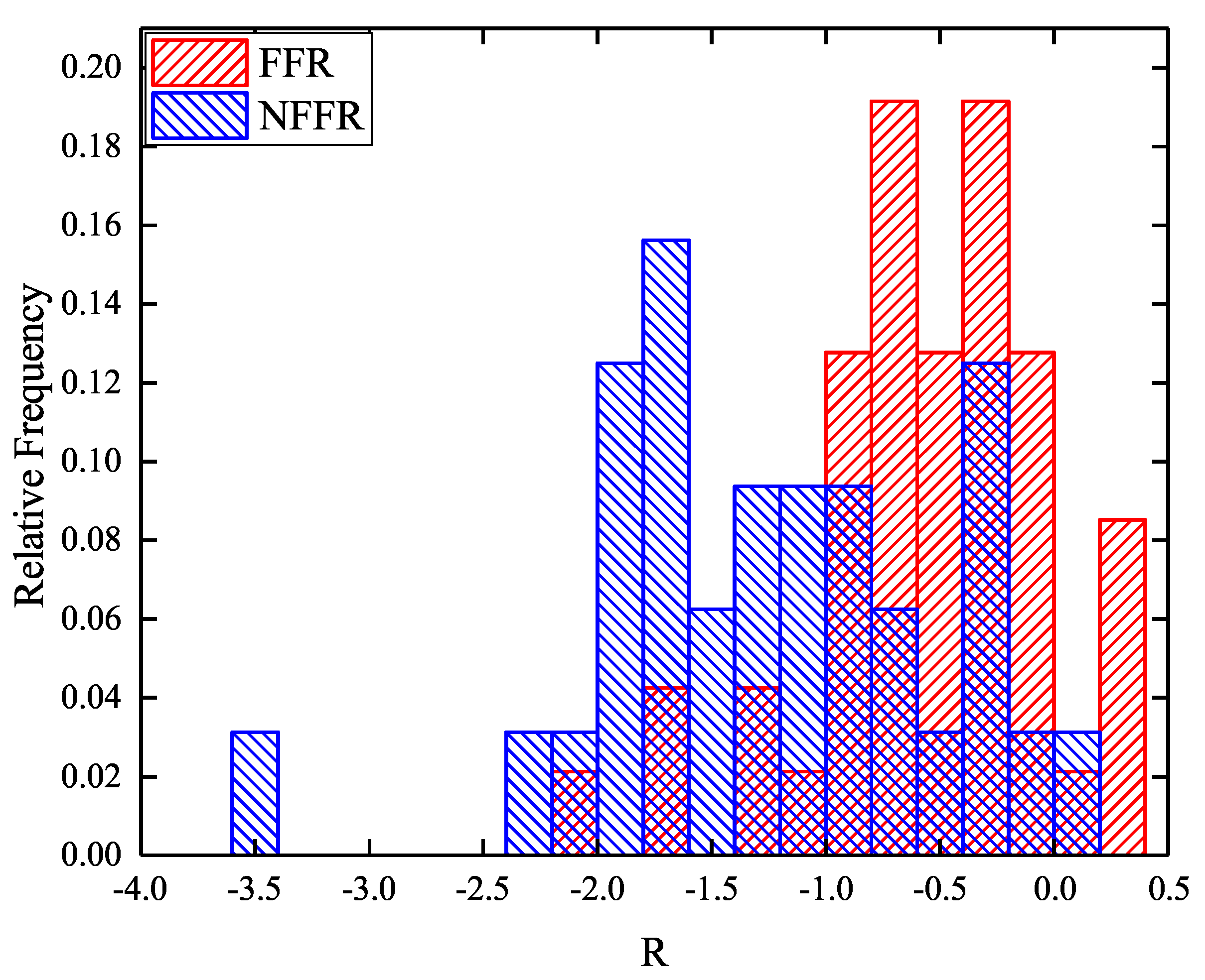 Universe 09 00479 g005