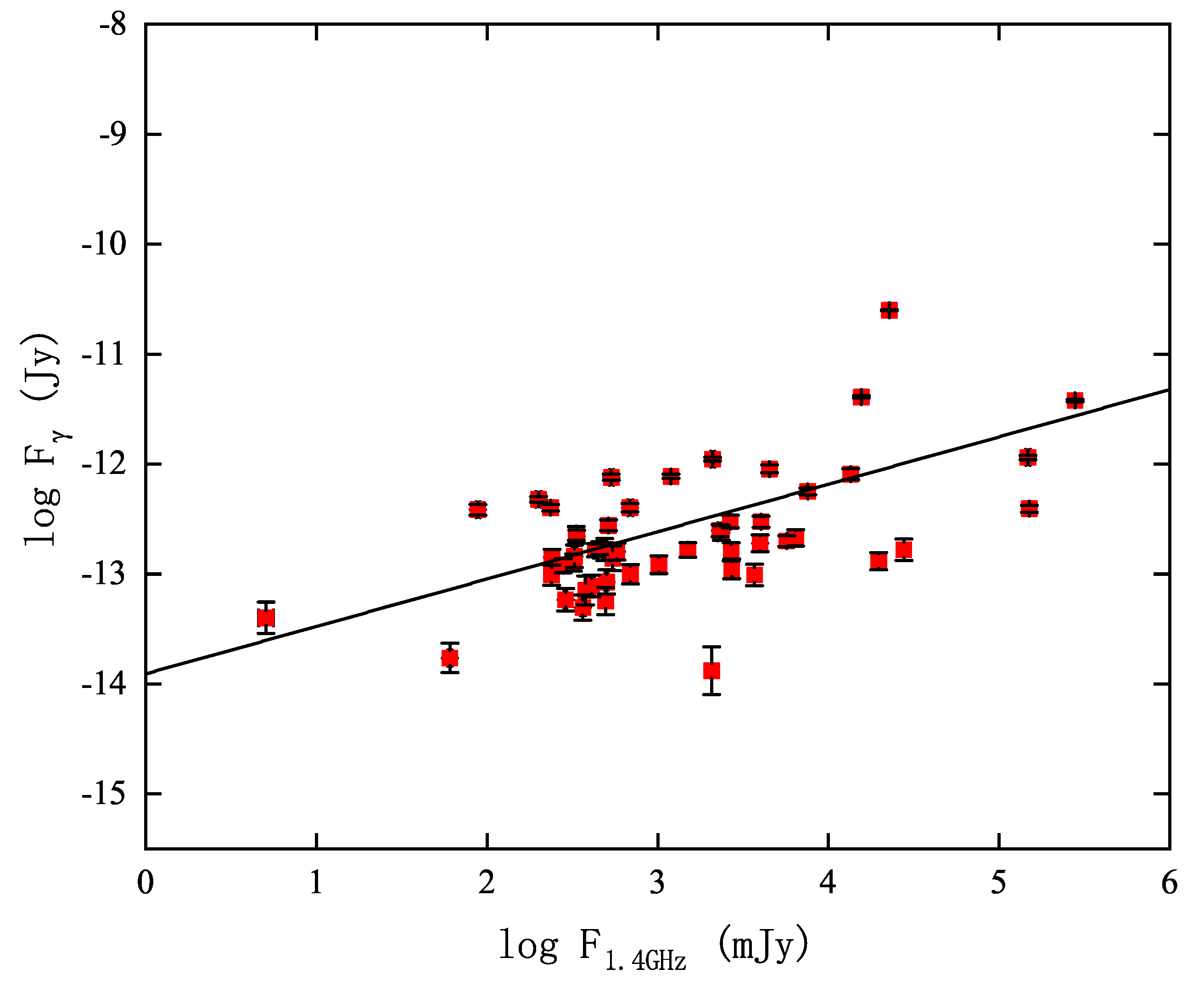 Universe 09 00479 g008