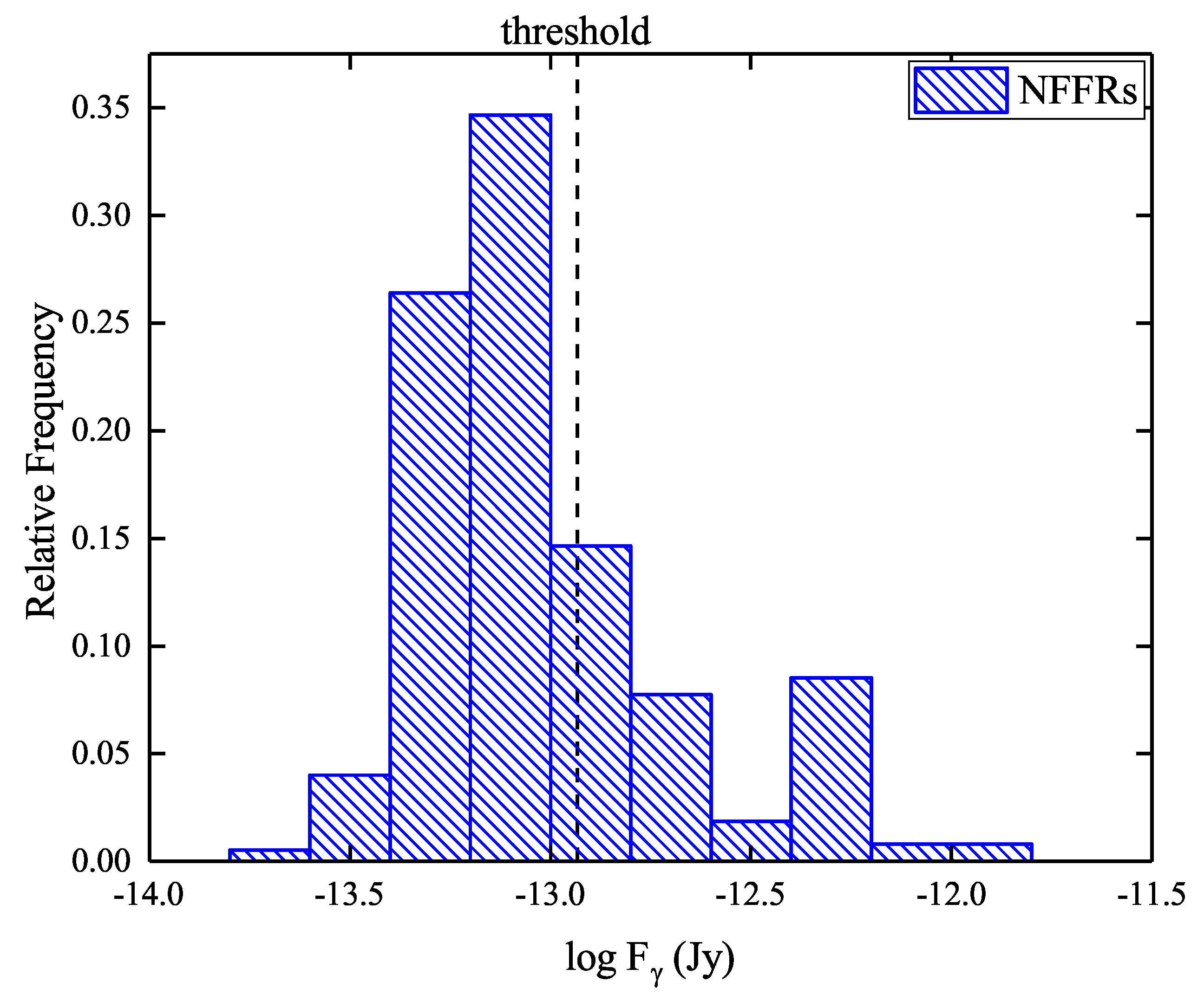 Universe 09 00479 g009